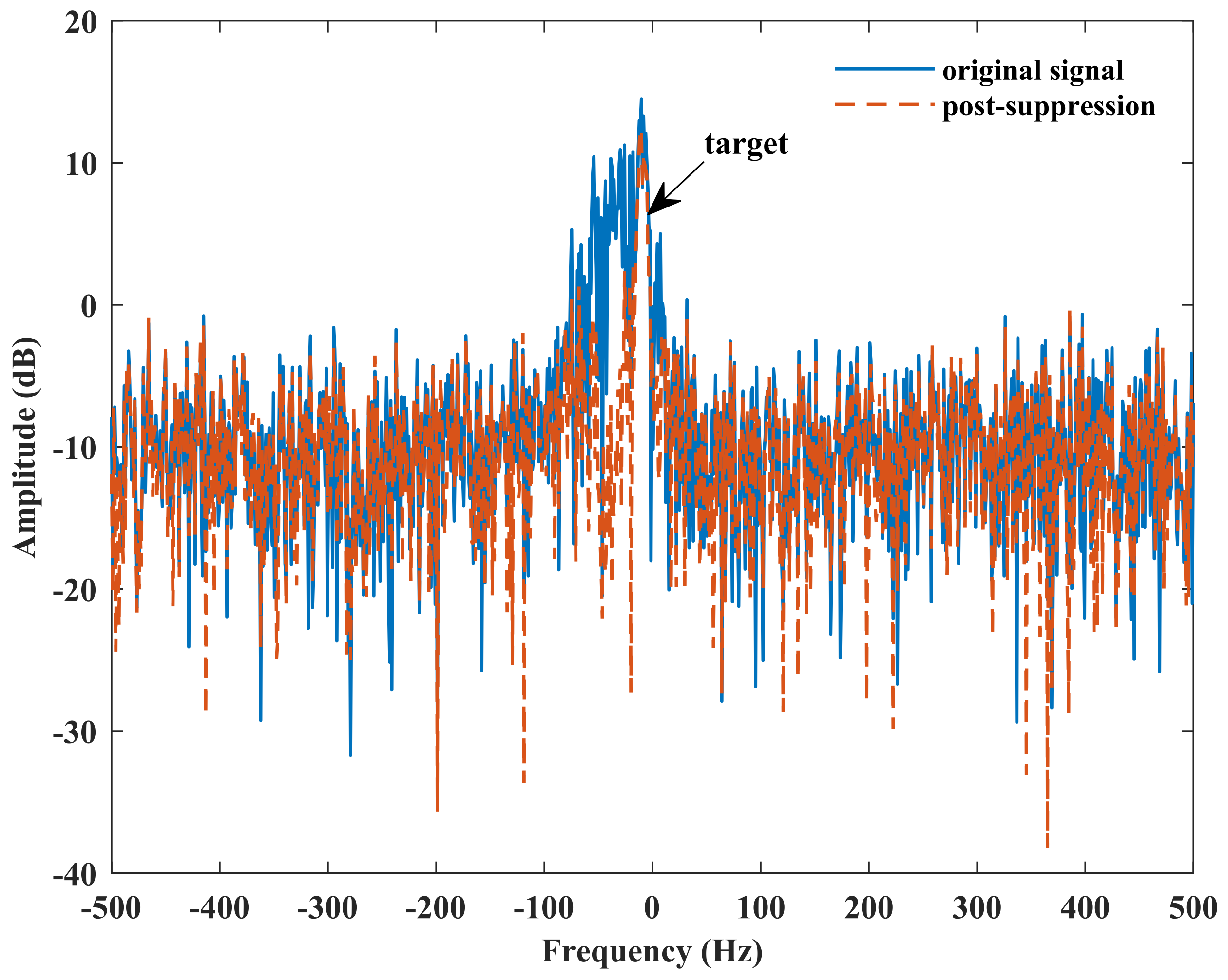 Remotesensing 15 05360 g012 Remotesensing 15 05360 g012