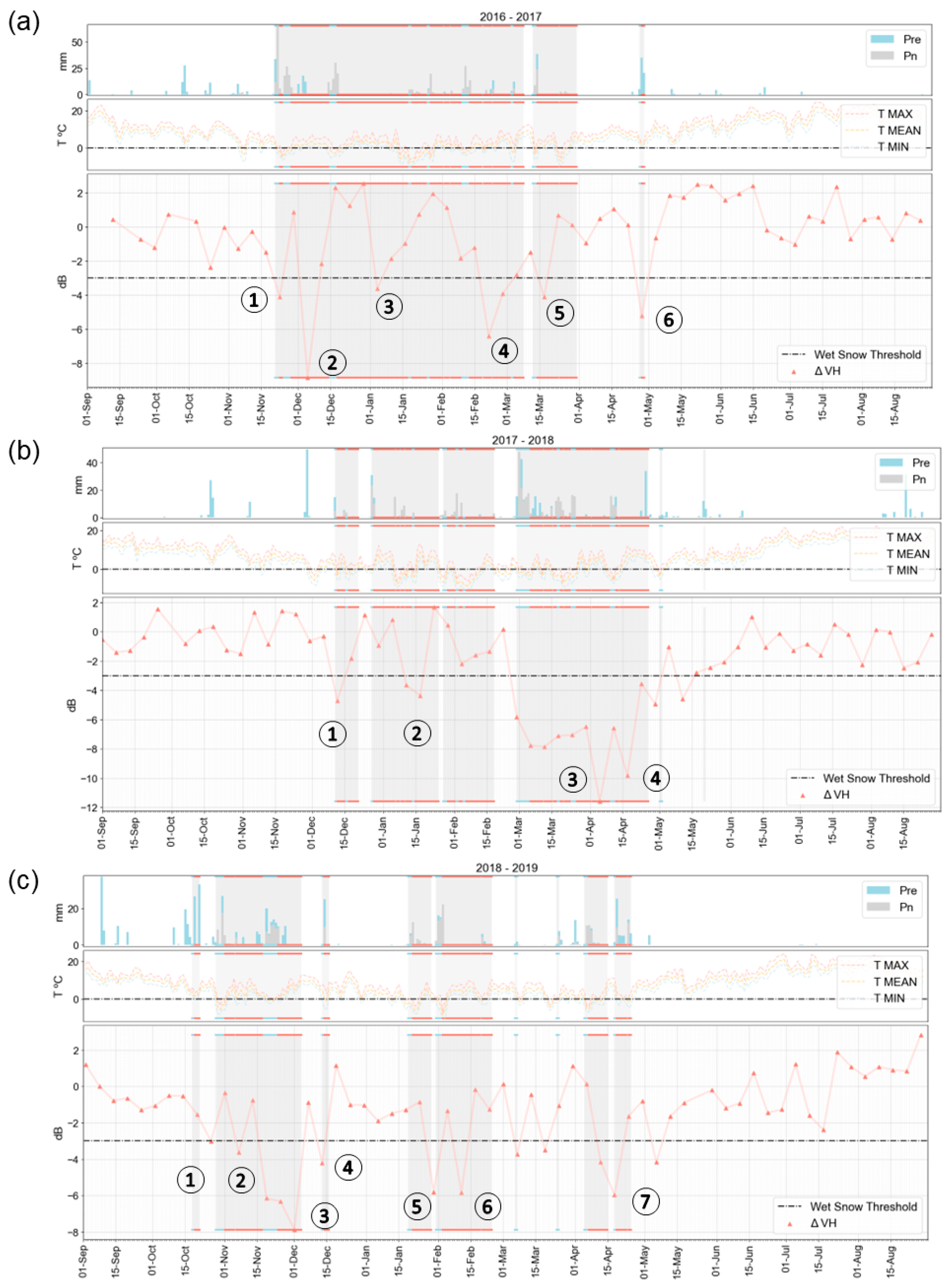Remotesensing 15 05365 g004