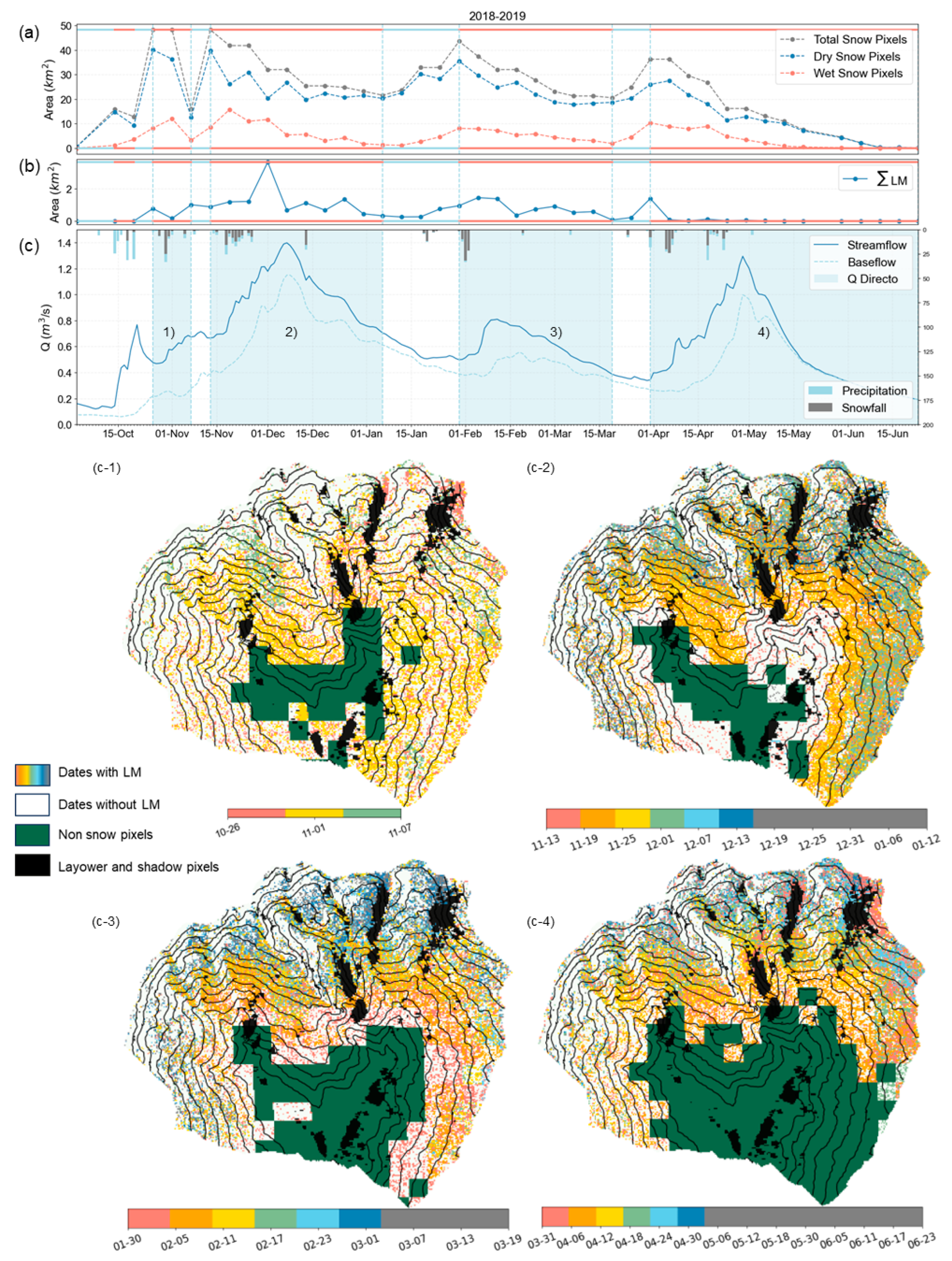 Remotesensing 15 05365 g008