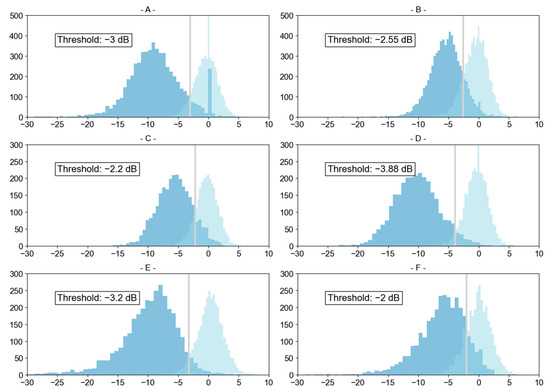 Remotesensing 15 05365 g0a2