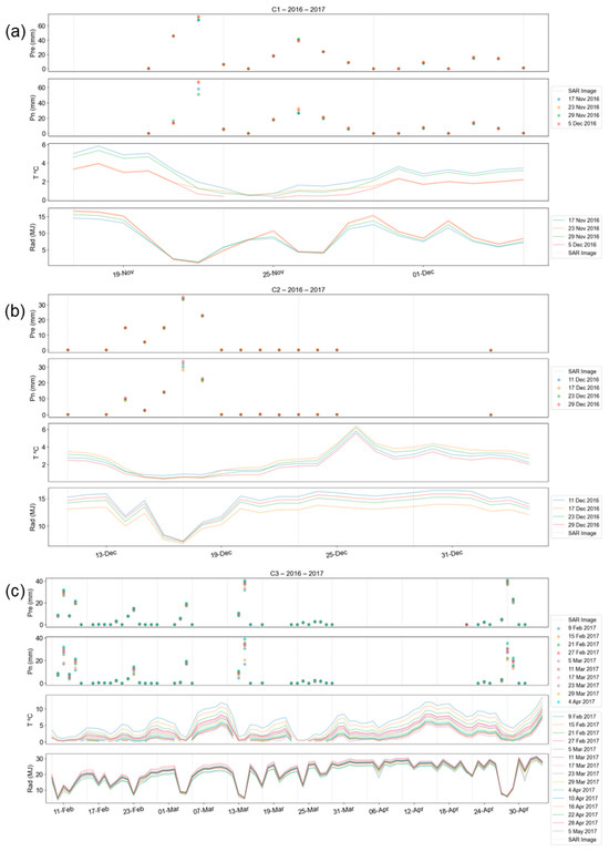 Remotesensing 15 05365 g0a4