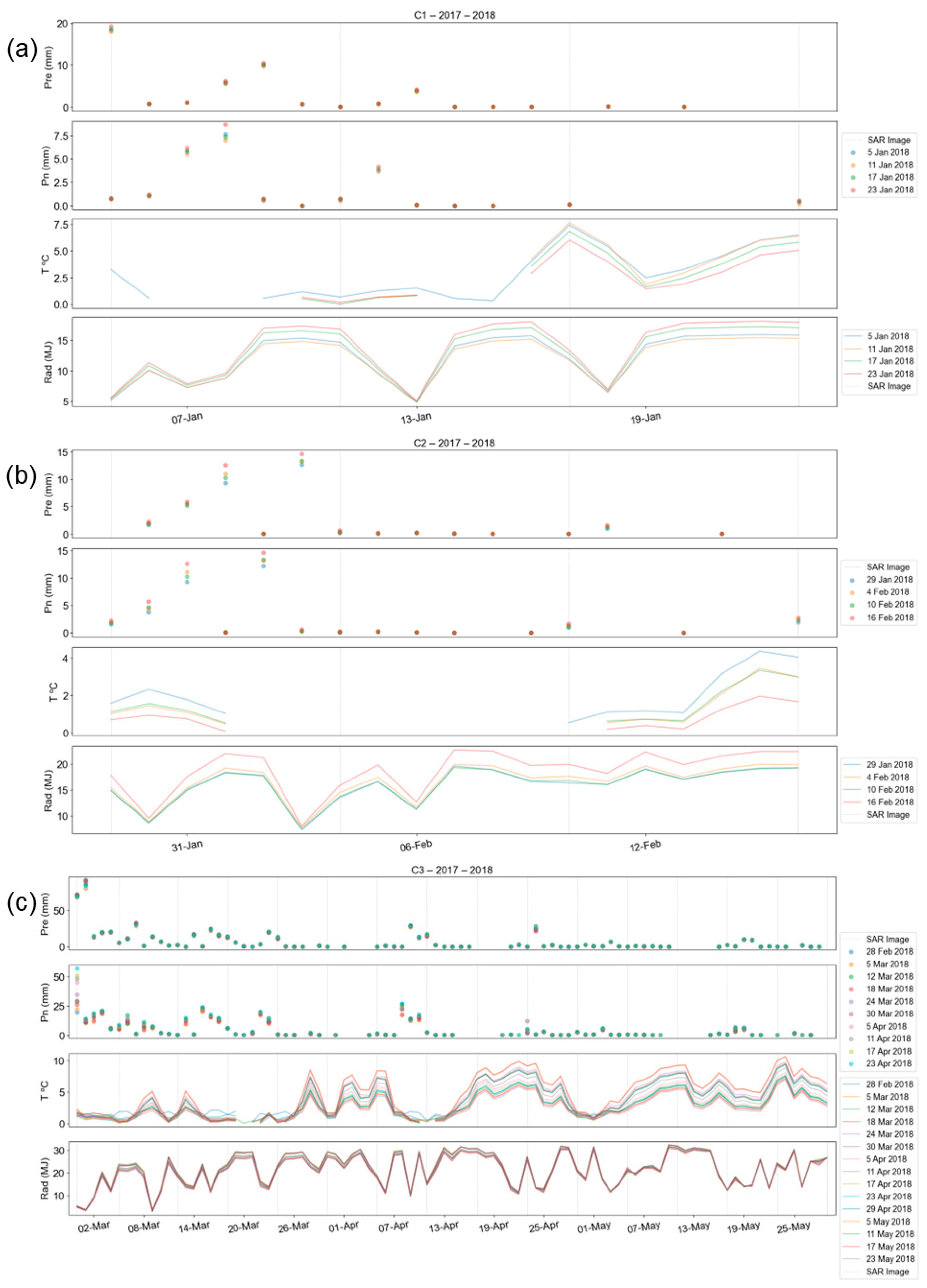 Remotesensing 15 05365 g0a5