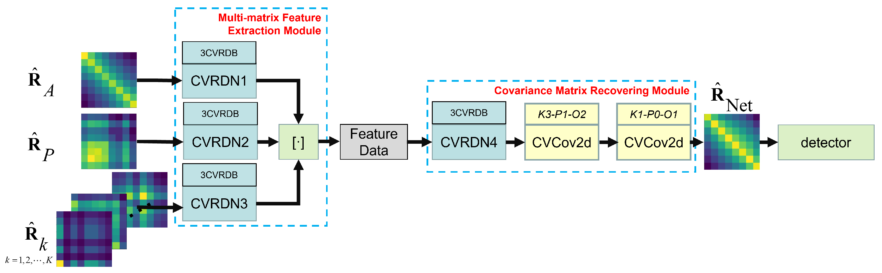 Remotesensing 15 05367 g004