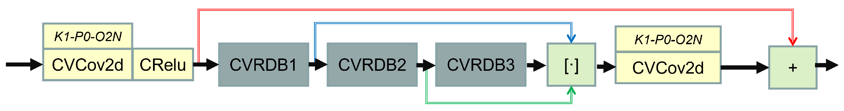 Remotesensing 15 05367 g005