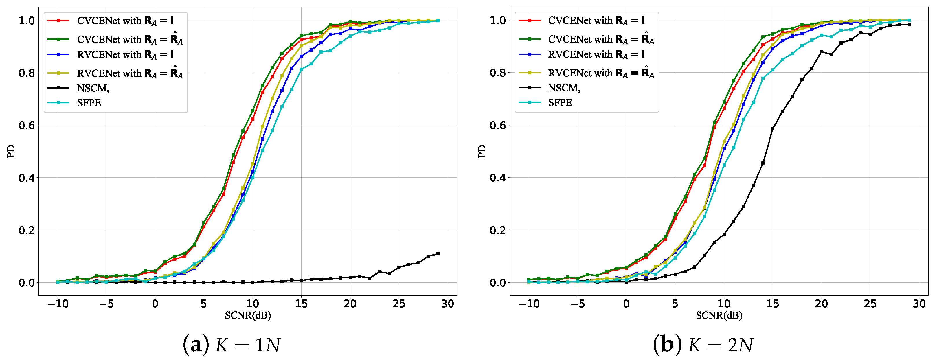 Remotesensing 15 05367 g014
