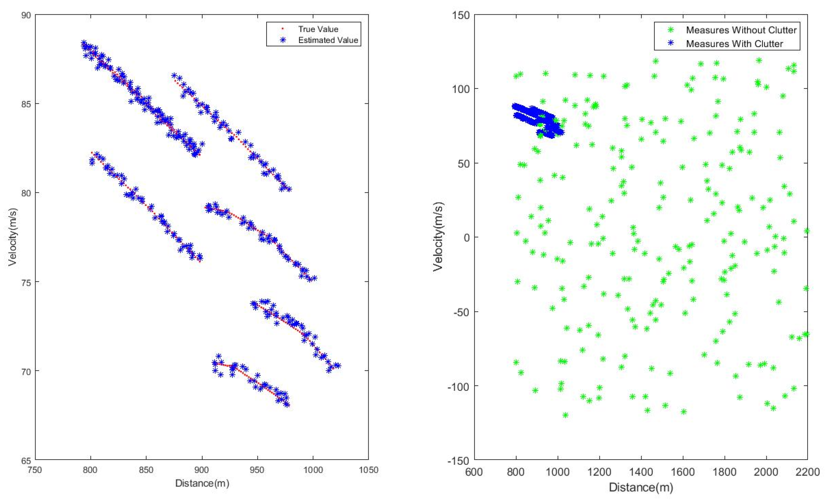 Remotesensing 15 05369 g005