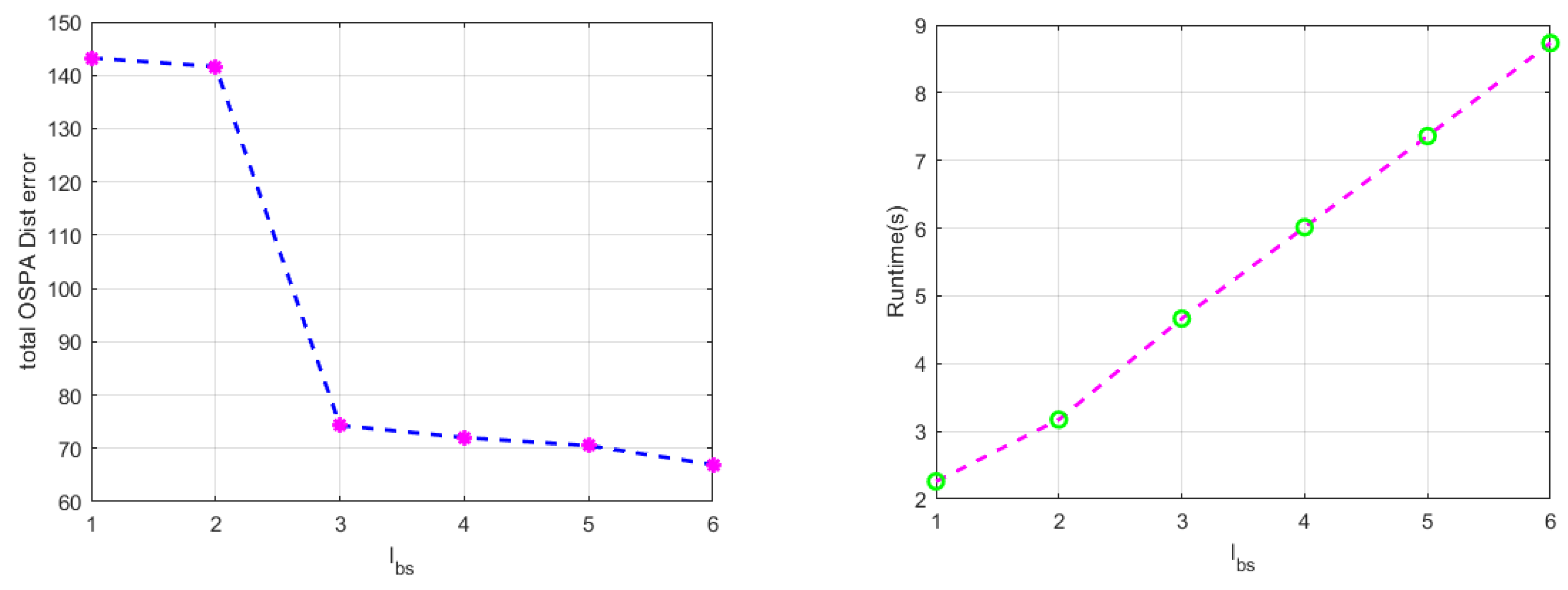 Remotesensing 15 05369 g007
