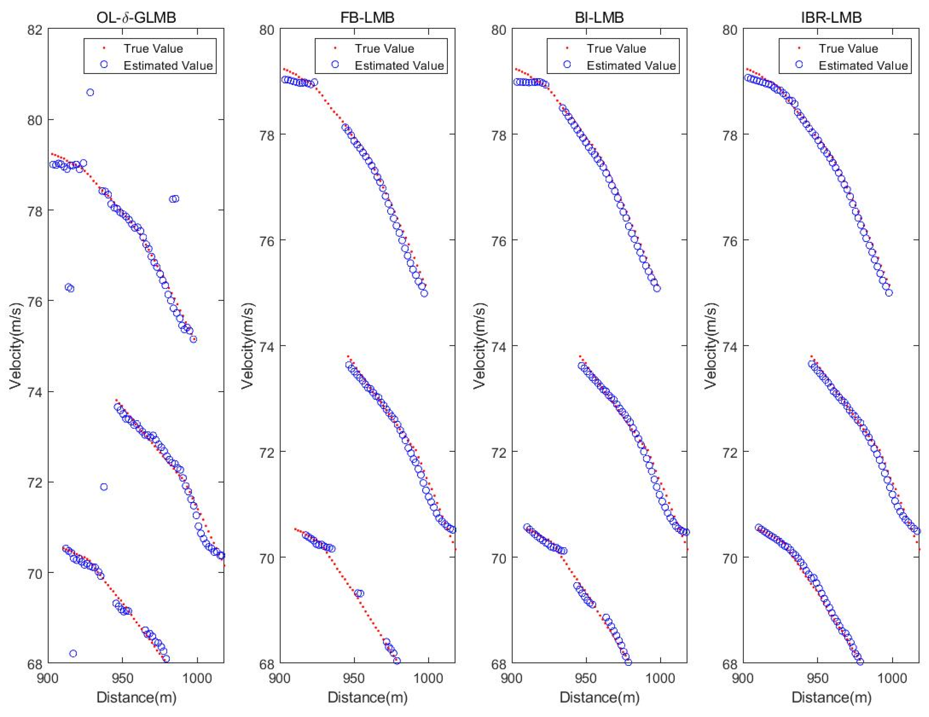 Remotesensing 15 05369 g009