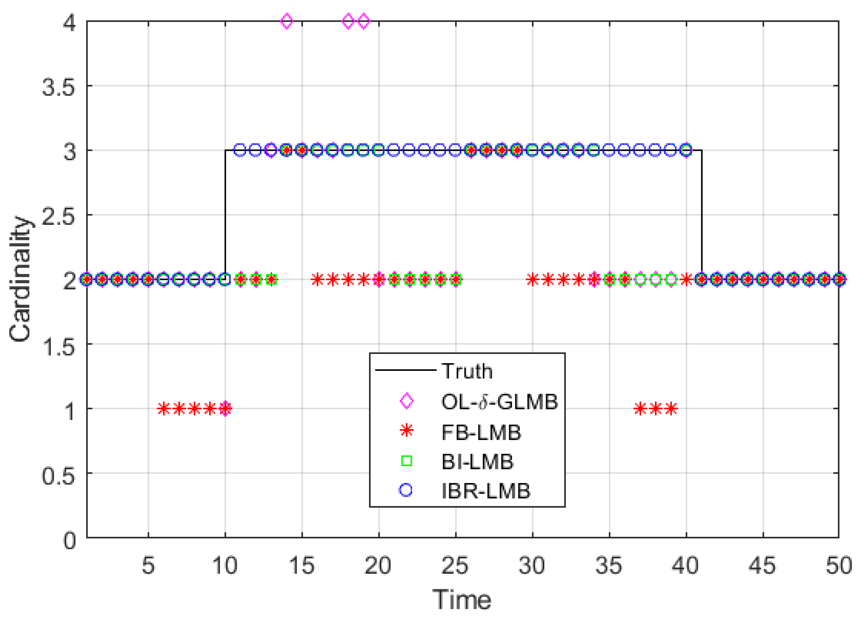 Remotesensing 15 05369 g010