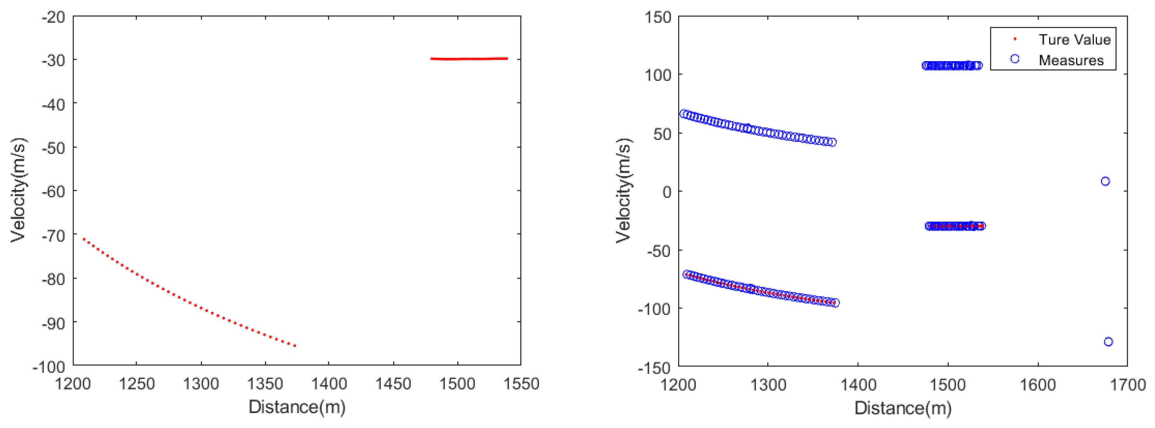 Remotesensing 15 05369 g012