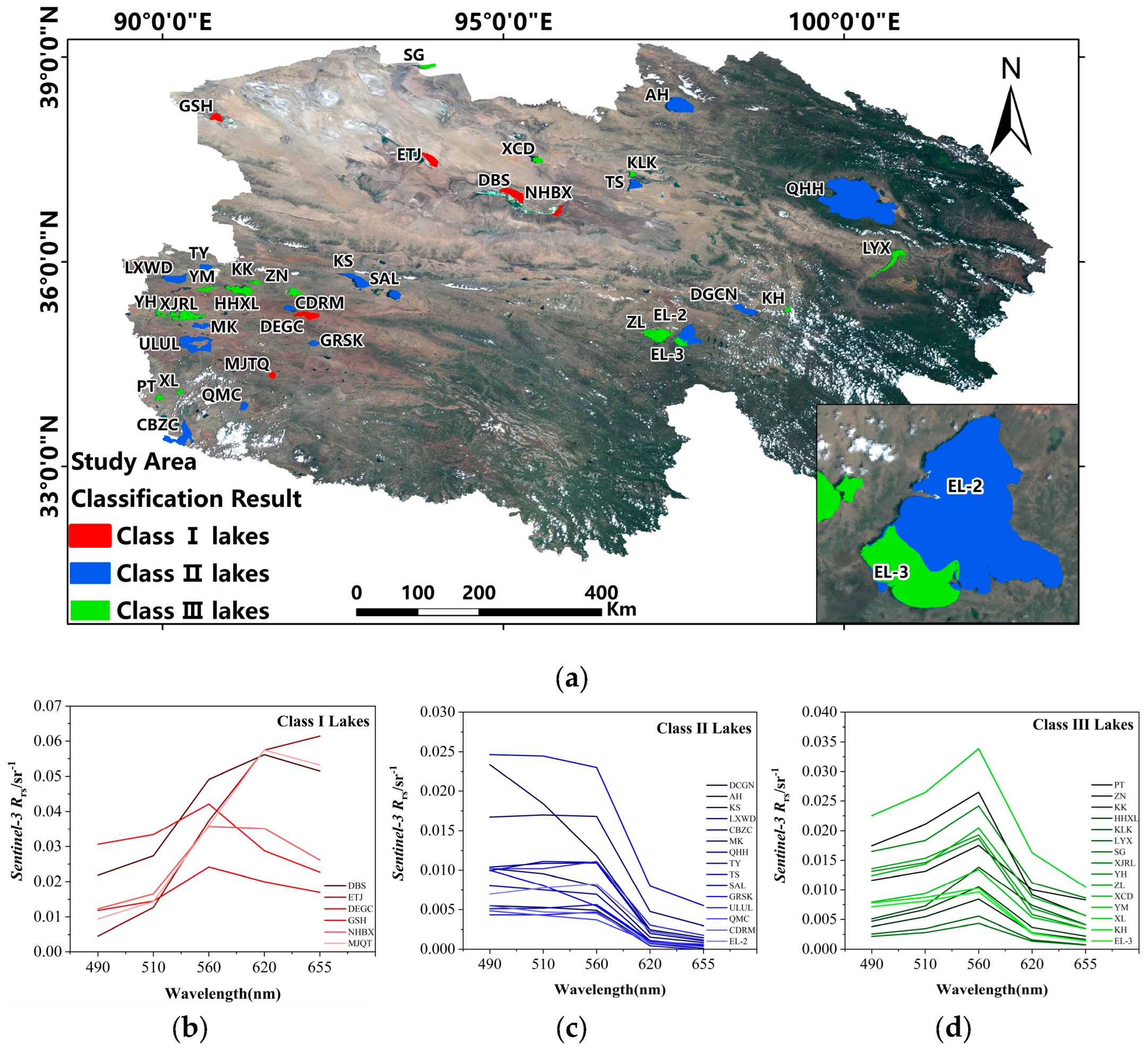 Remotesensing 15 05370 g004 Remotesensing 15 05370 g004