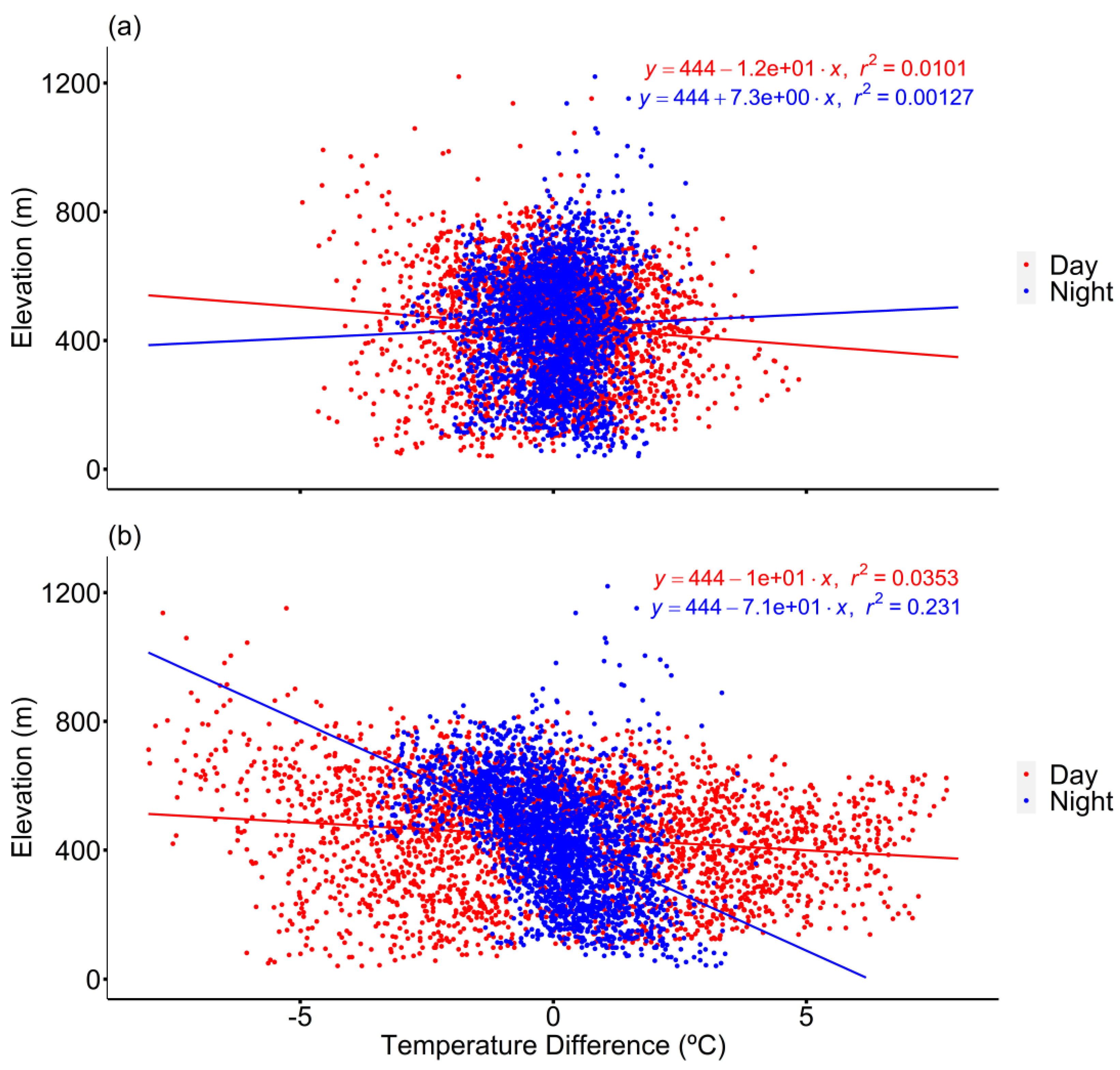 Remotesensing 15 05373 g004