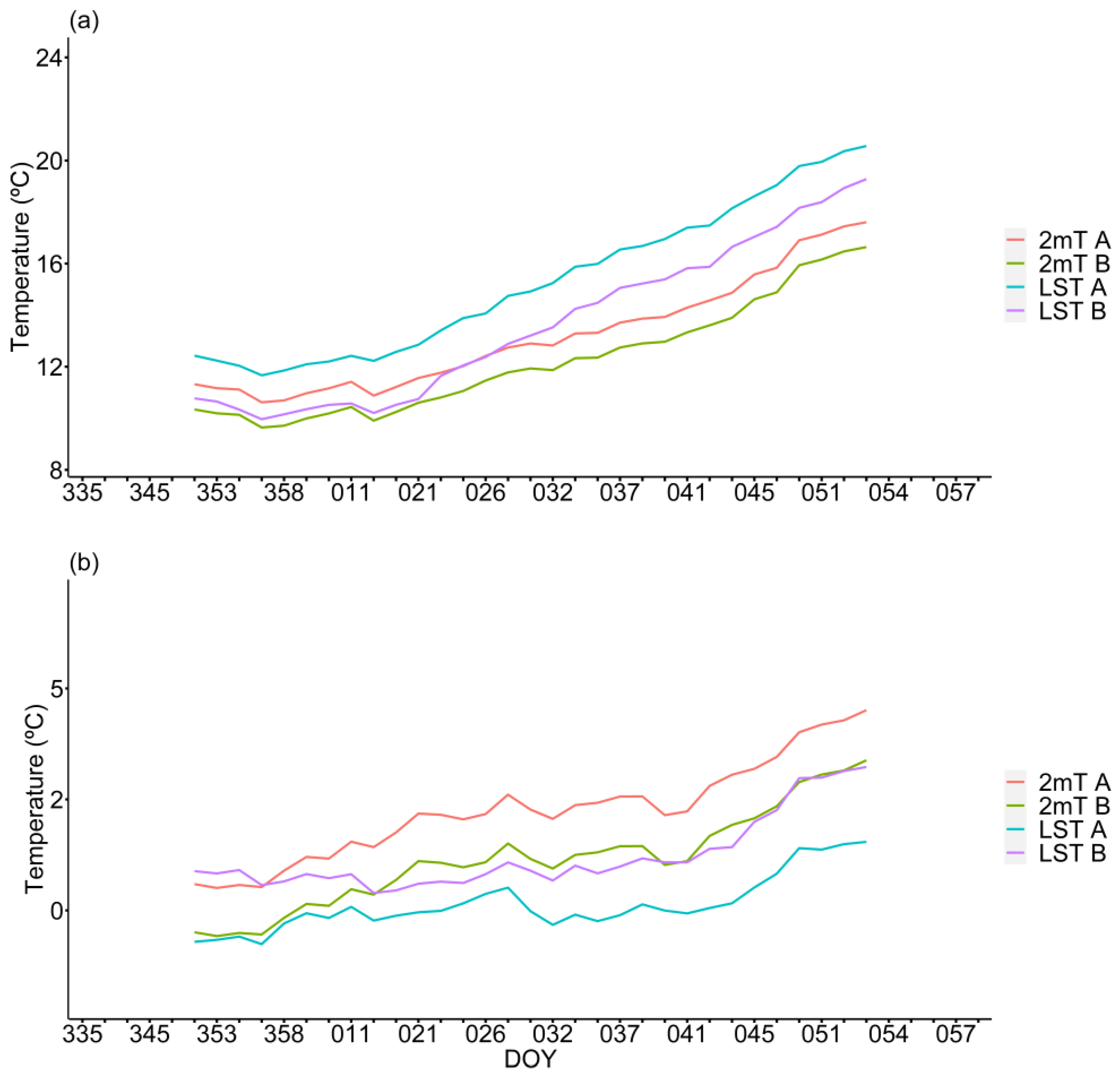 Remotesensing 15 05373 g006