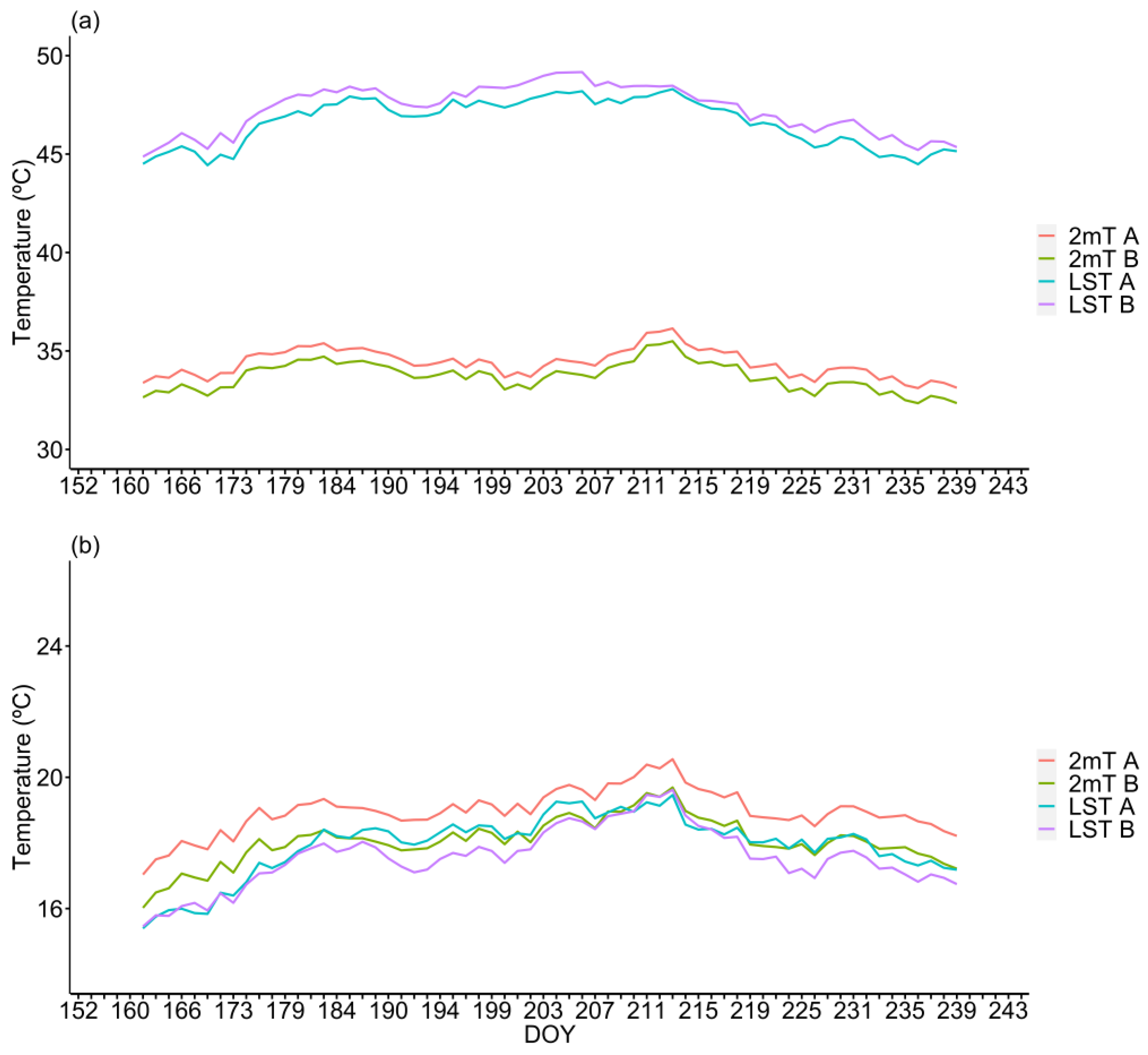 Remotesensing 15 05373 g007