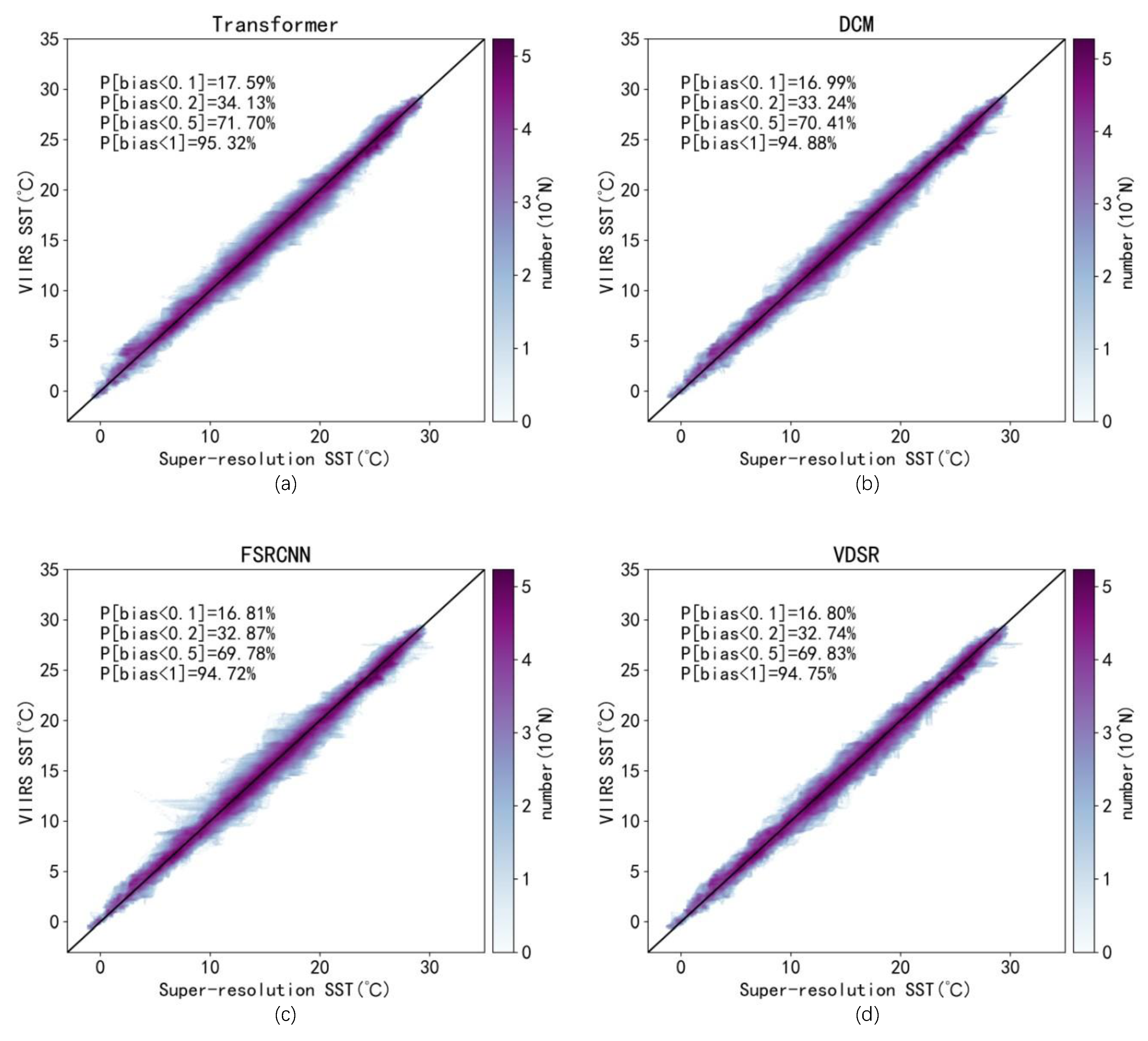 Remotesensing 15 05376 g010
