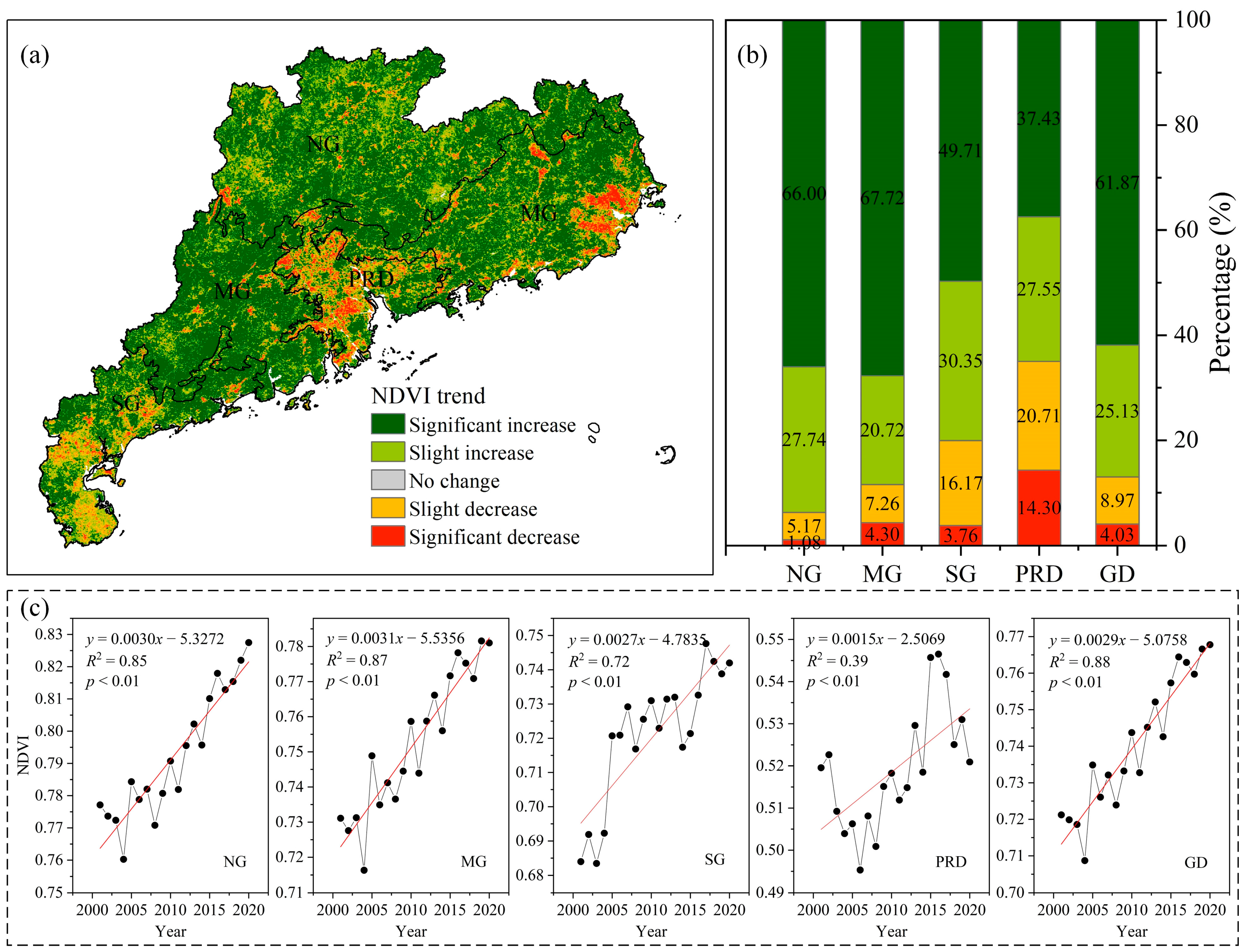 Remotesensing 15 05377 g003