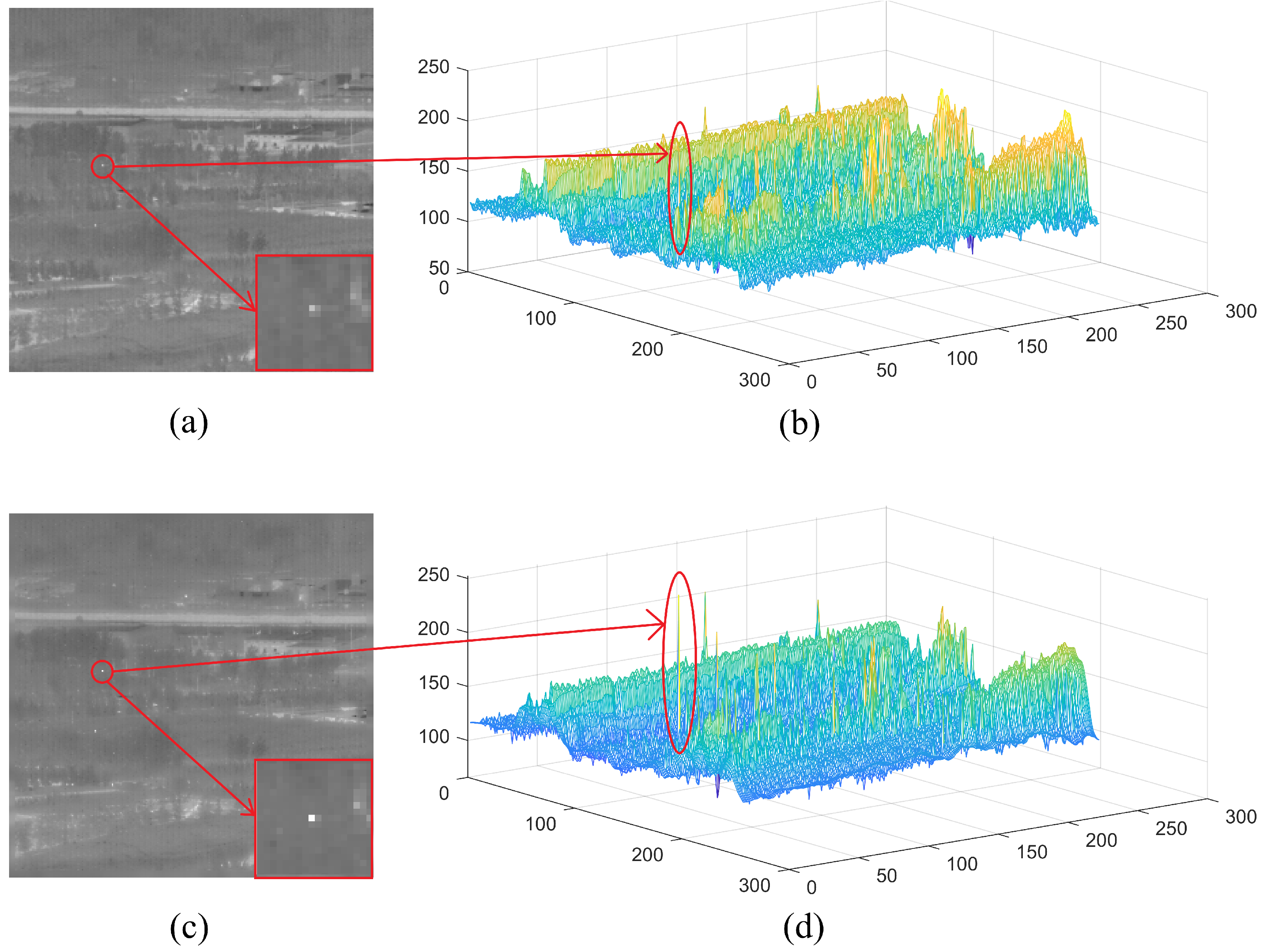 Remotesensing 15 05380 g004 Remotesensing 15 05380 g004