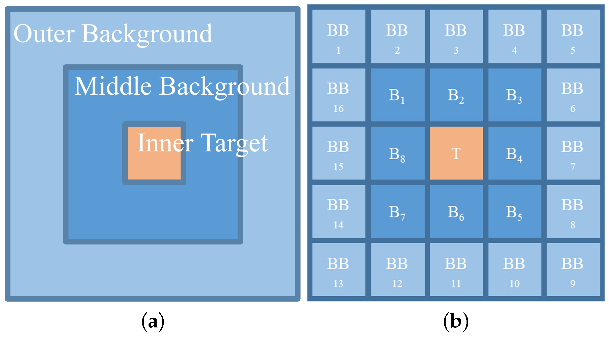 Remotesensing 15 05380 g006 Remotesensing 15 05380 g006