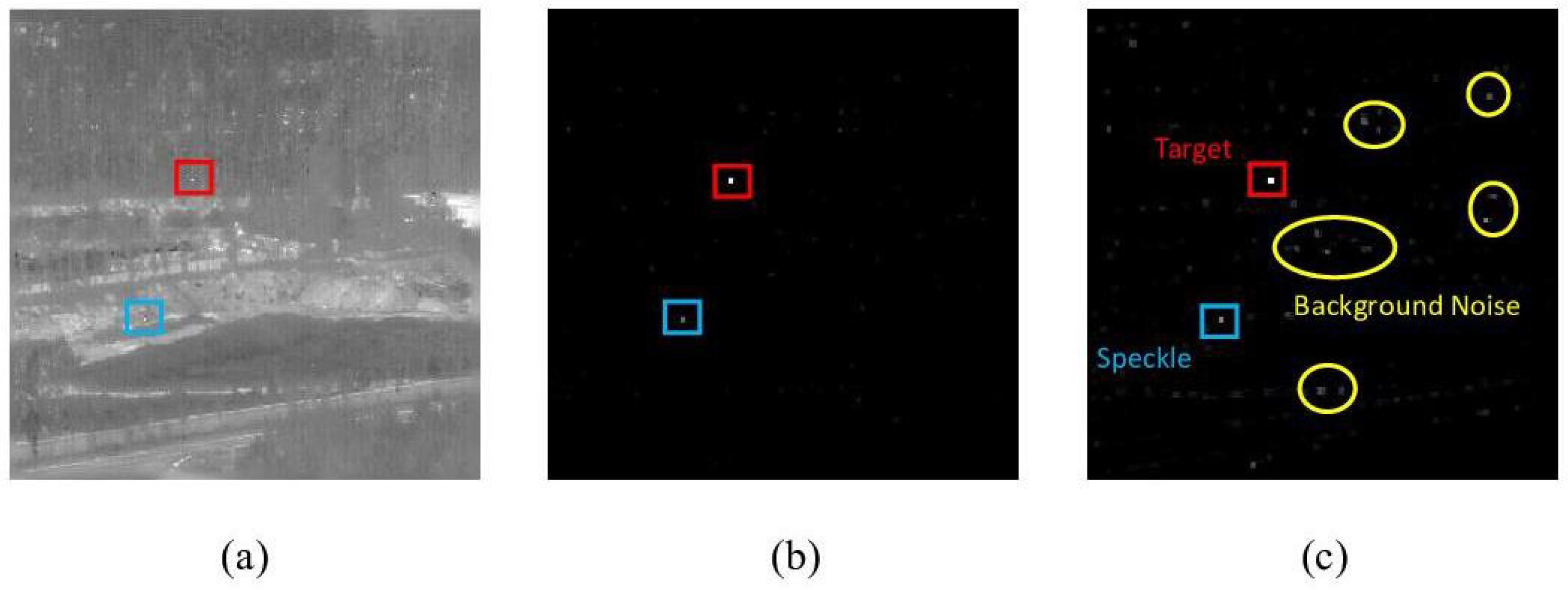 Remotesensing 15 05380 g007 Remotesensing 15 05380 g007