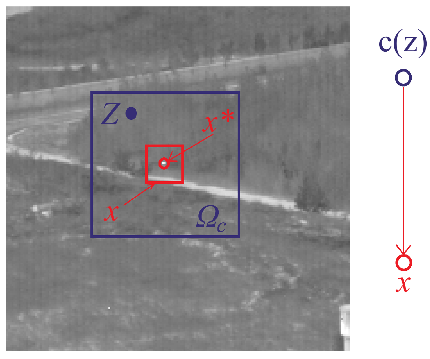Remotesensing 15 05380 g008 Remotesensing 15 05380 g008