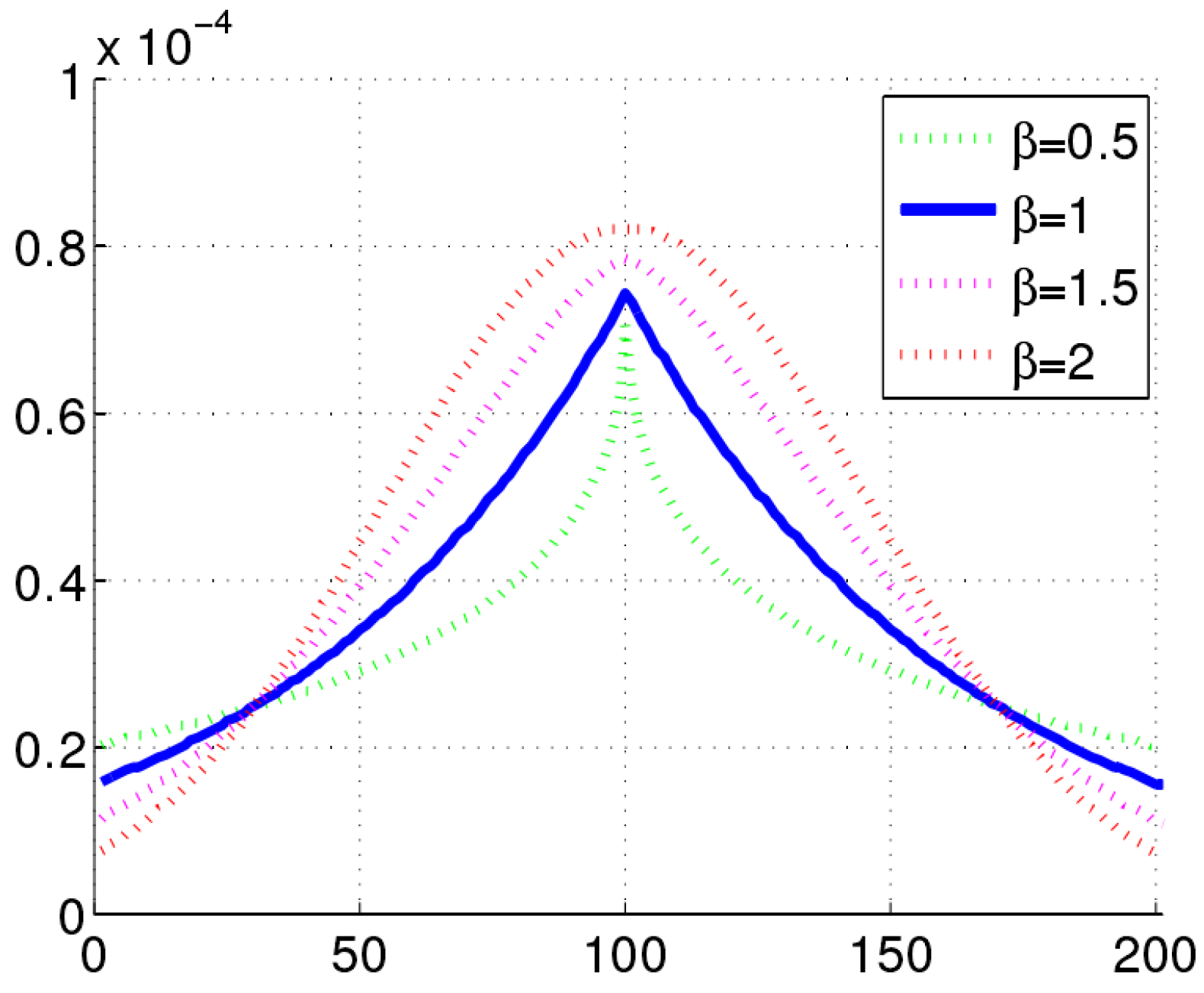 Remotesensing 15 05380 g009 Remotesensing 15 05380 g009