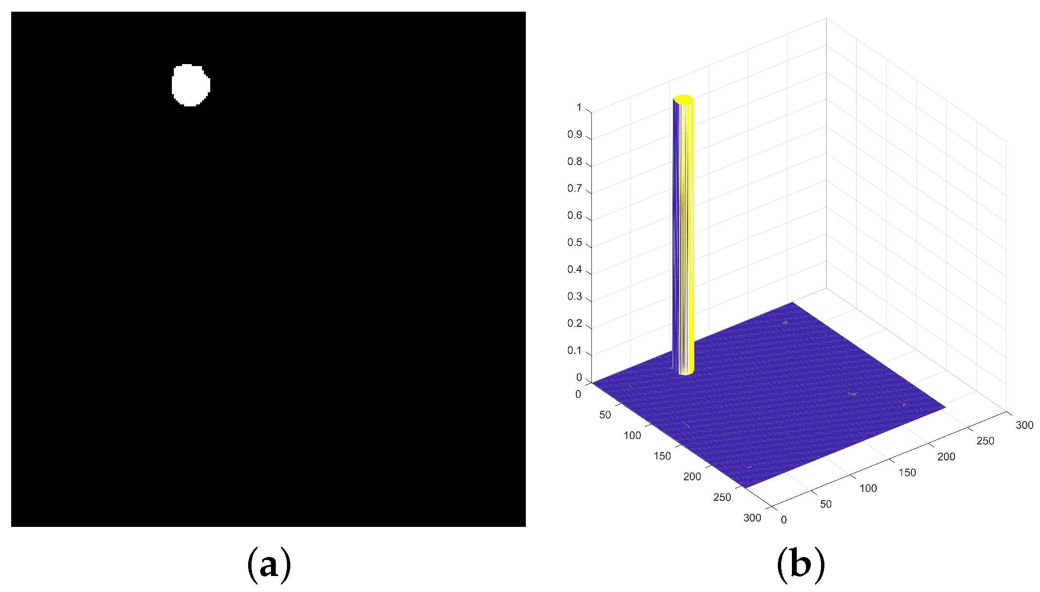 Remotesensing 15 05380 g011 Remotesensing 15 05380 g011