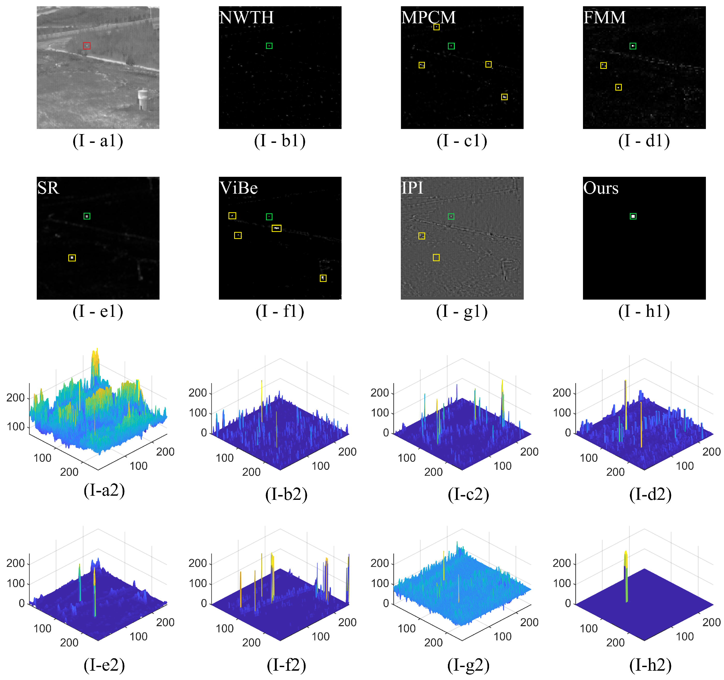 Remotesensing 15 05380 g013a Remotesensing 15 05380 g013a