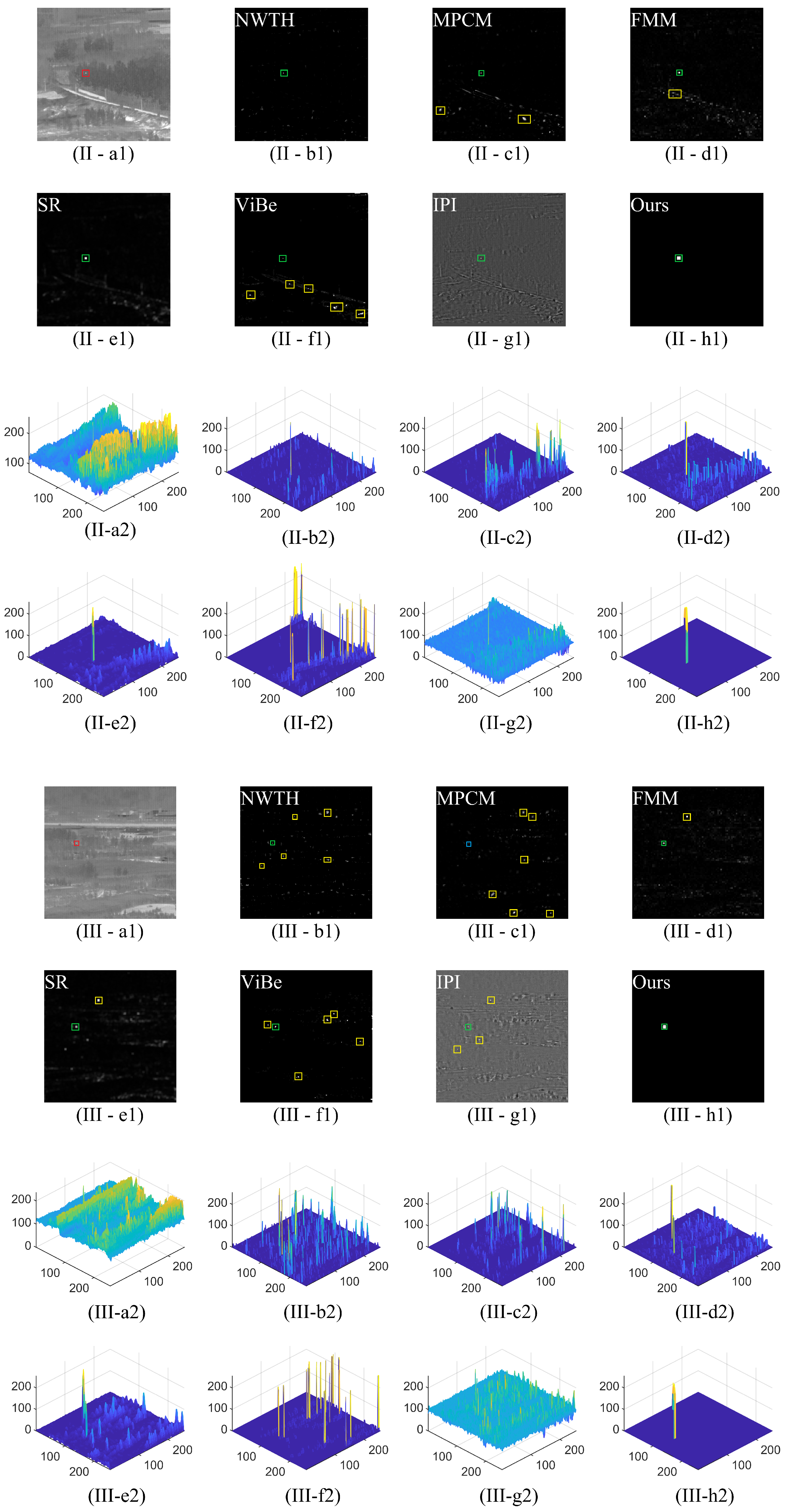 Remotesensing 15 05380 g013b Remotesensing 15 05380 g013b