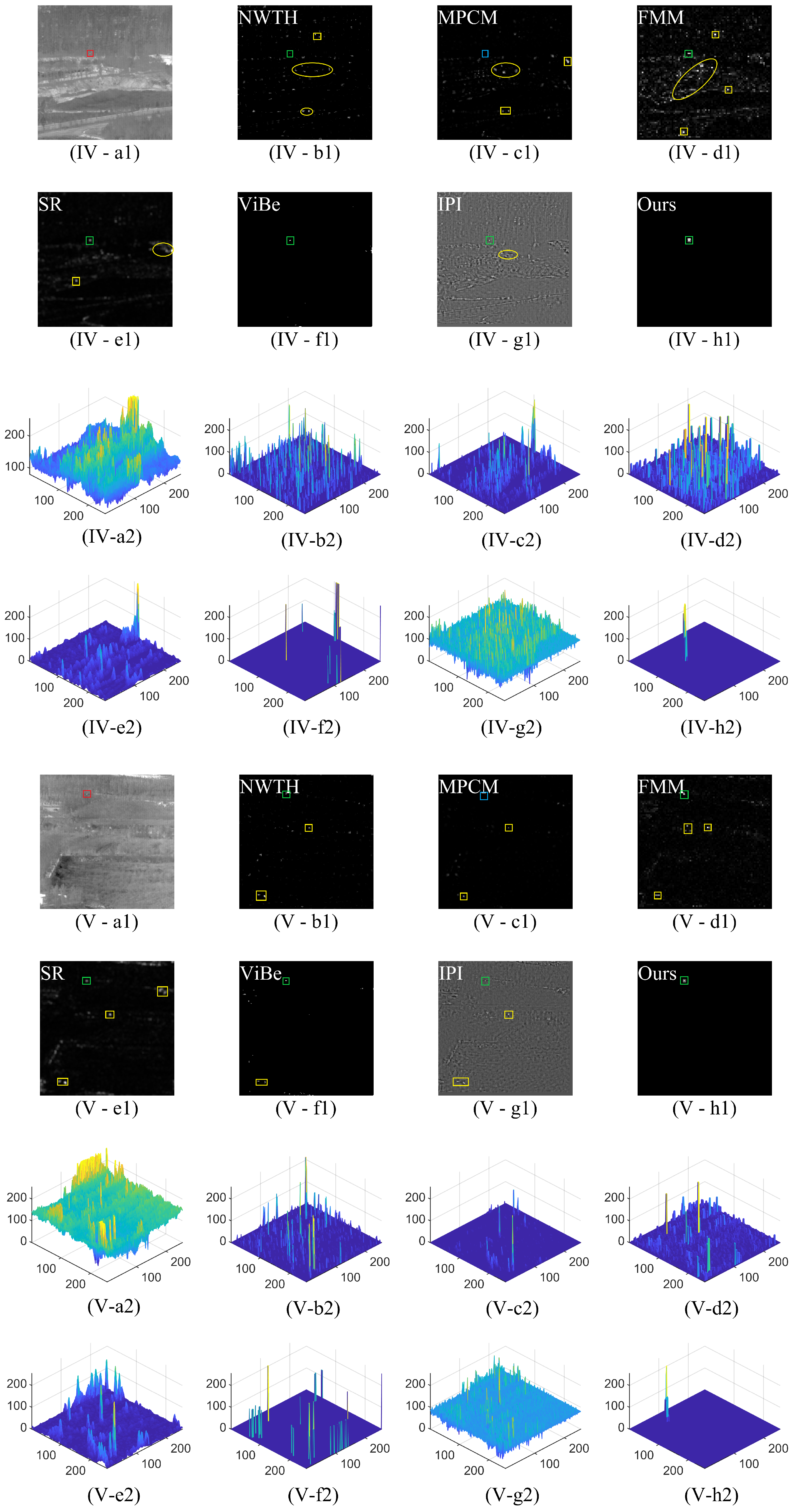 Remotesensing 15 05380 g013c Remotesensing 15 05380 g013c