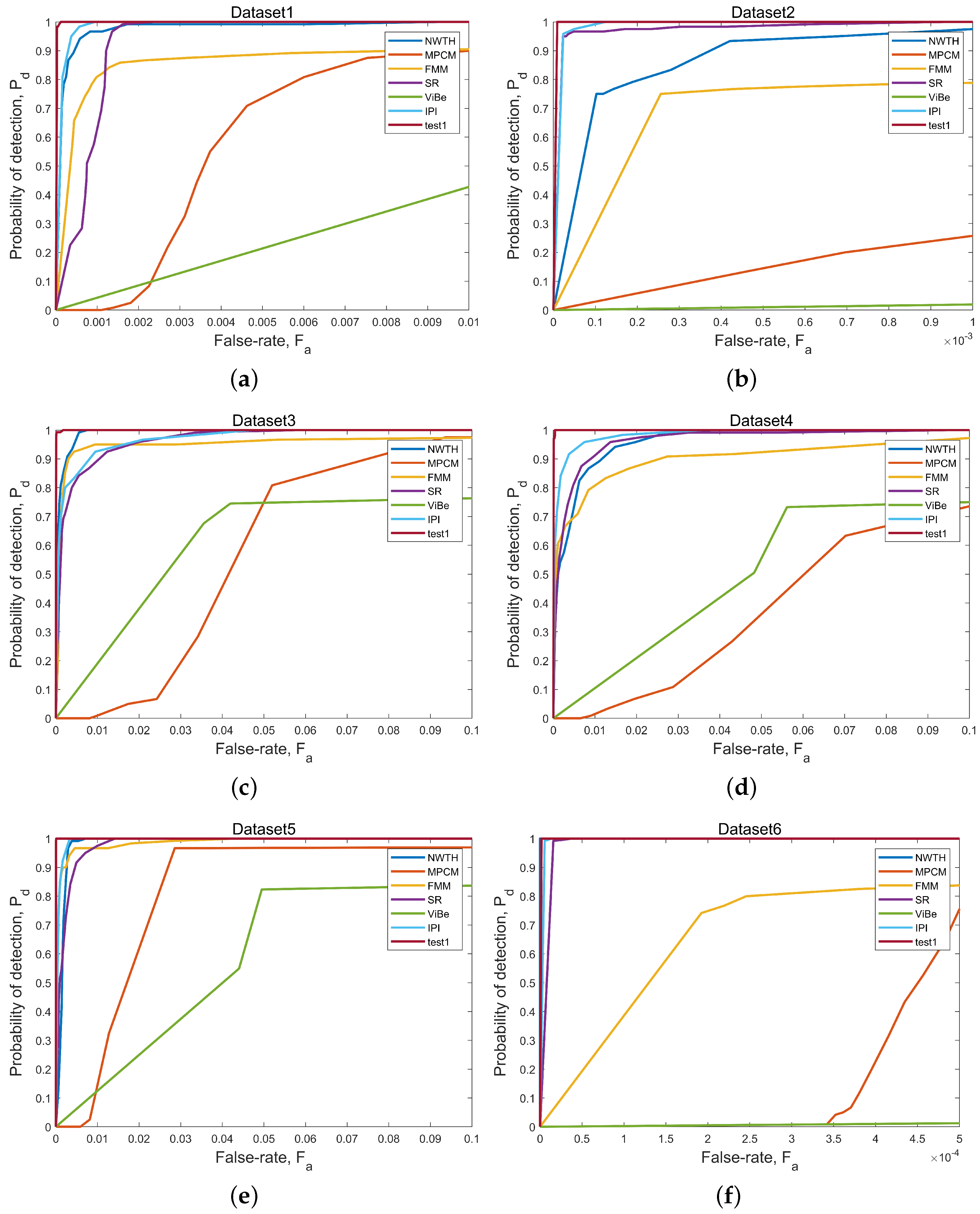 Remotesensing 15 05380 g014 Remotesensing 15 05380 g014