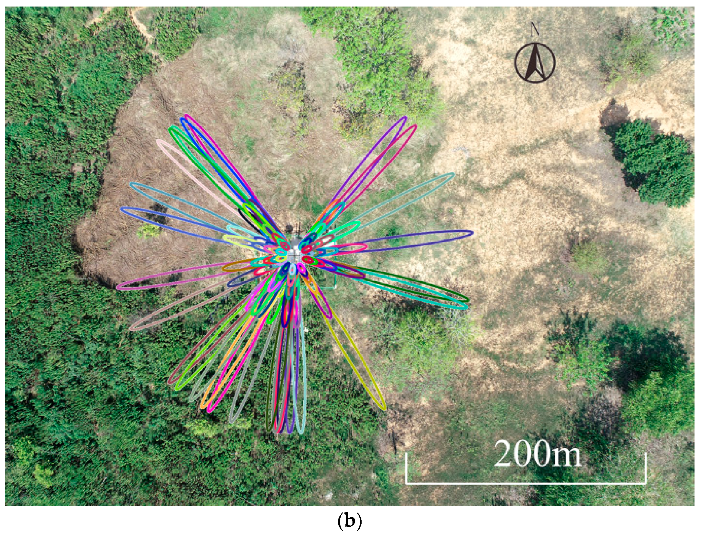 Remotesensing 15 05381 g002b