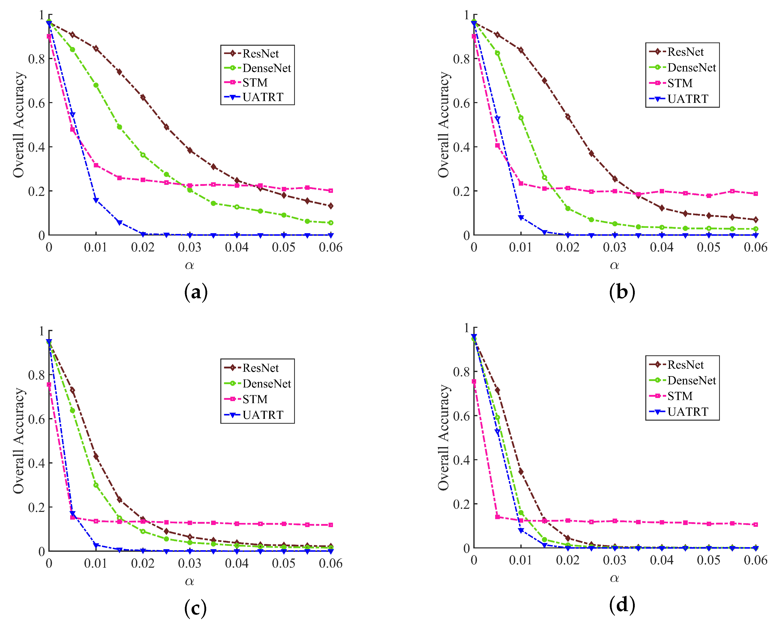 Remotesensing 15 05386 g004