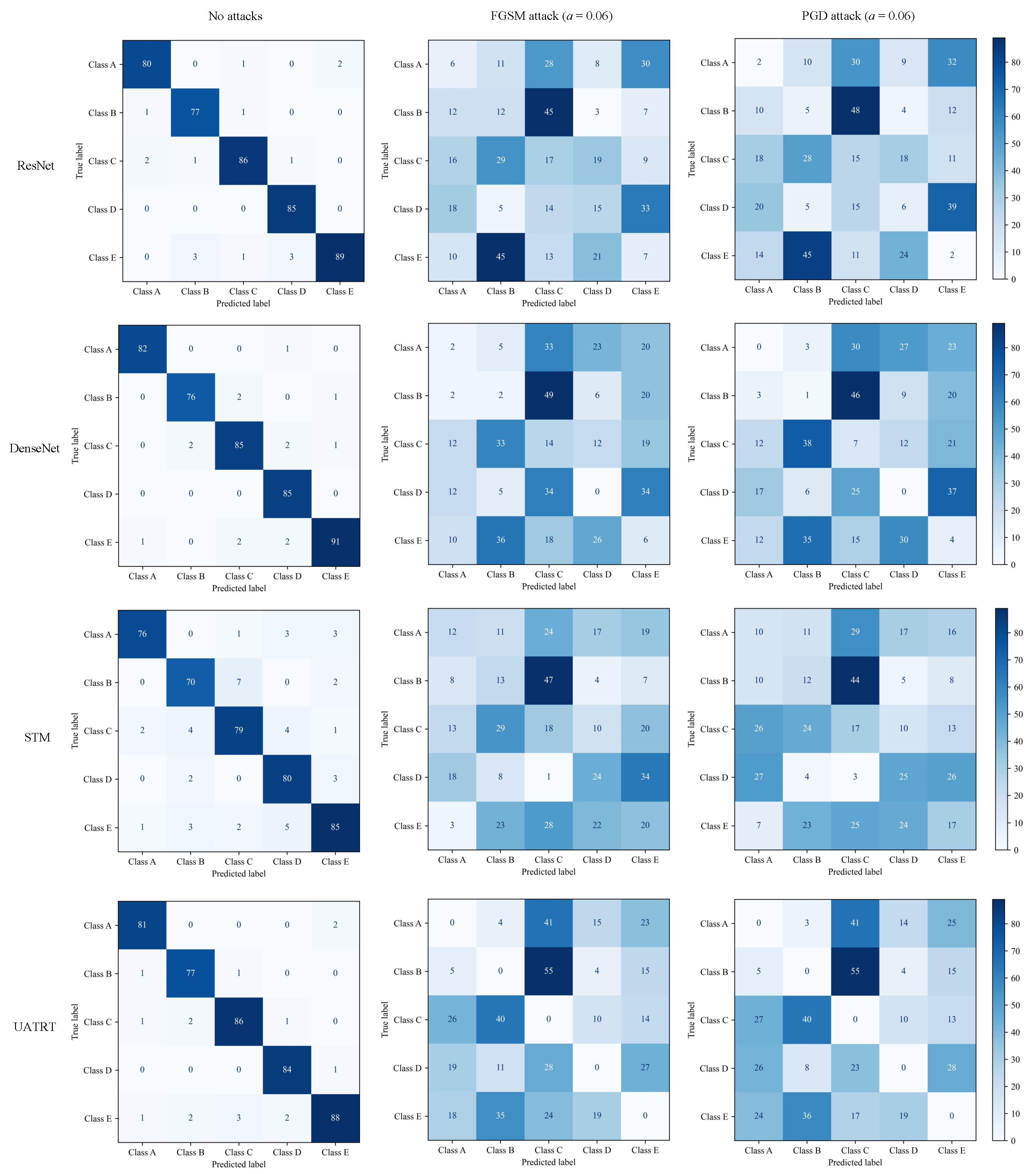 Remotesensing 15 05386 g005