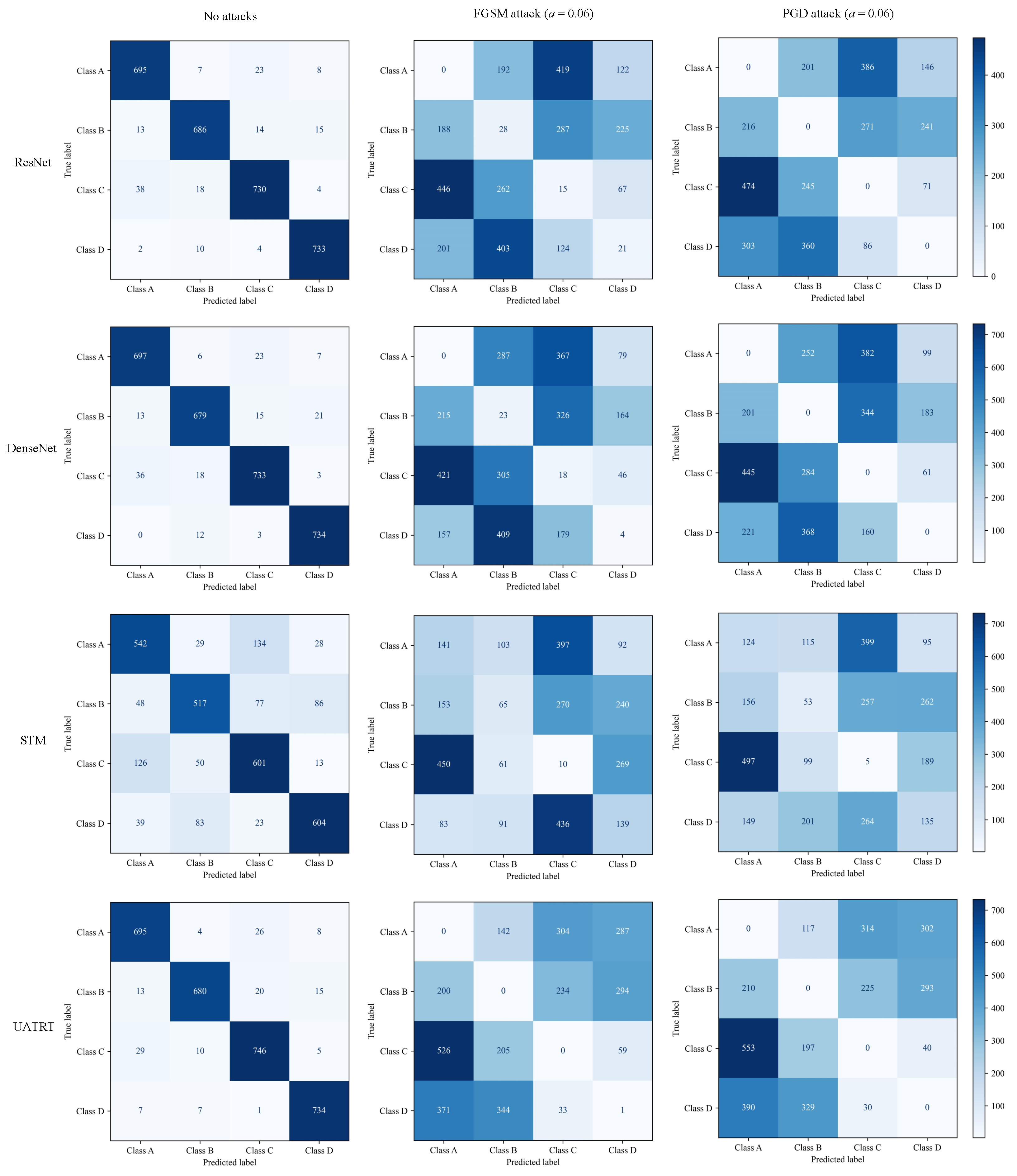 Remotesensing 15 05386 g006