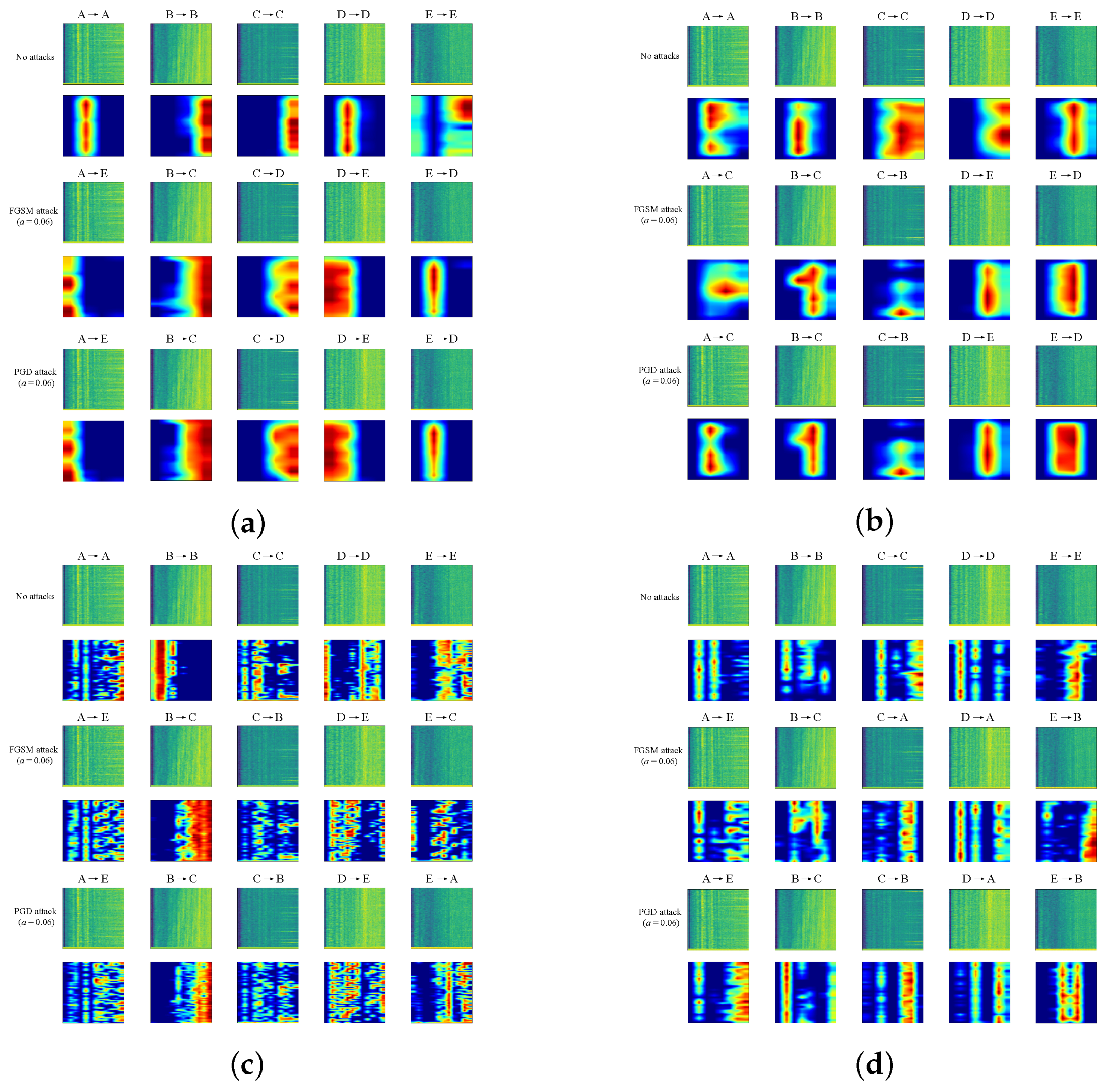 Remotesensing 15 05386 g009