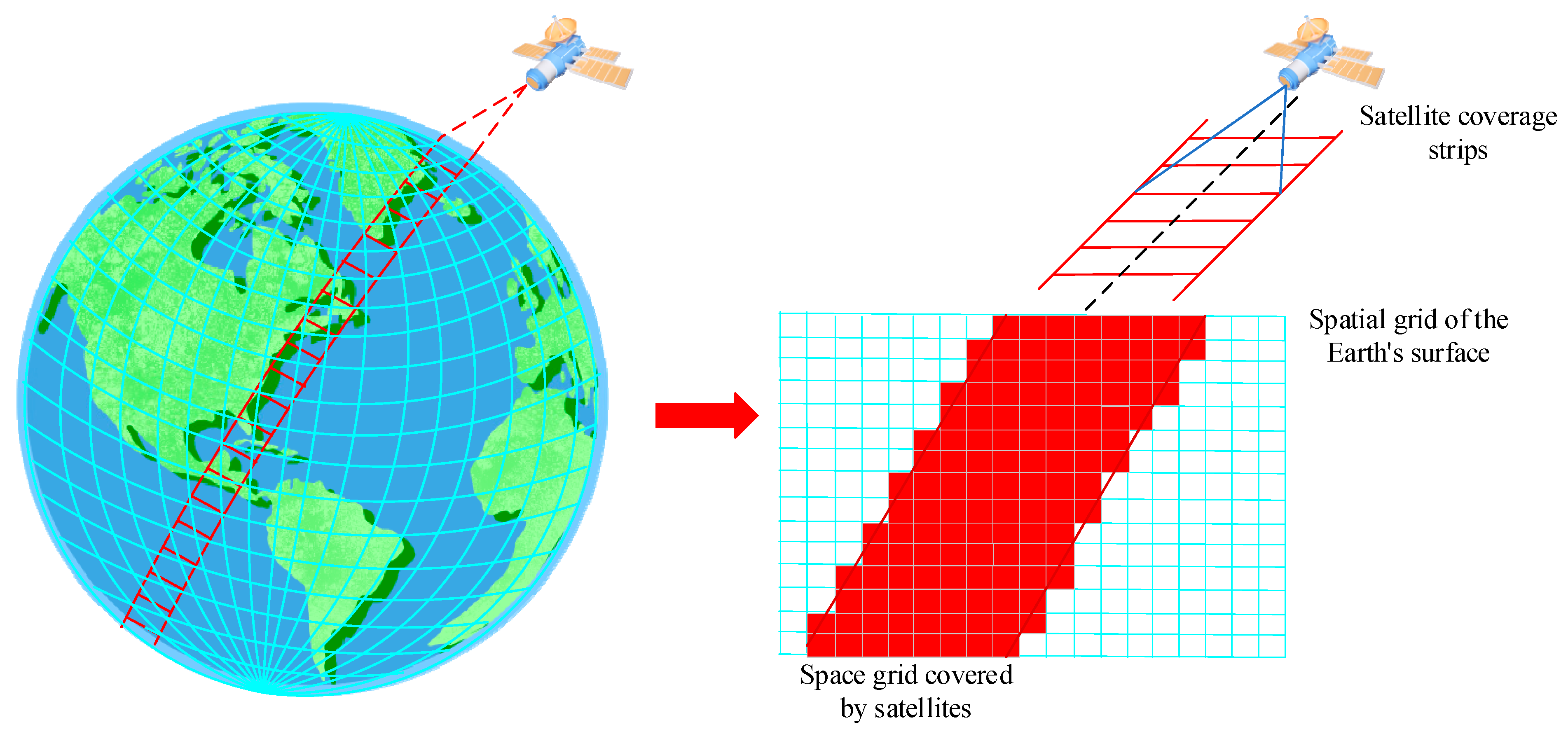 Remotesensing 15 05388 g003