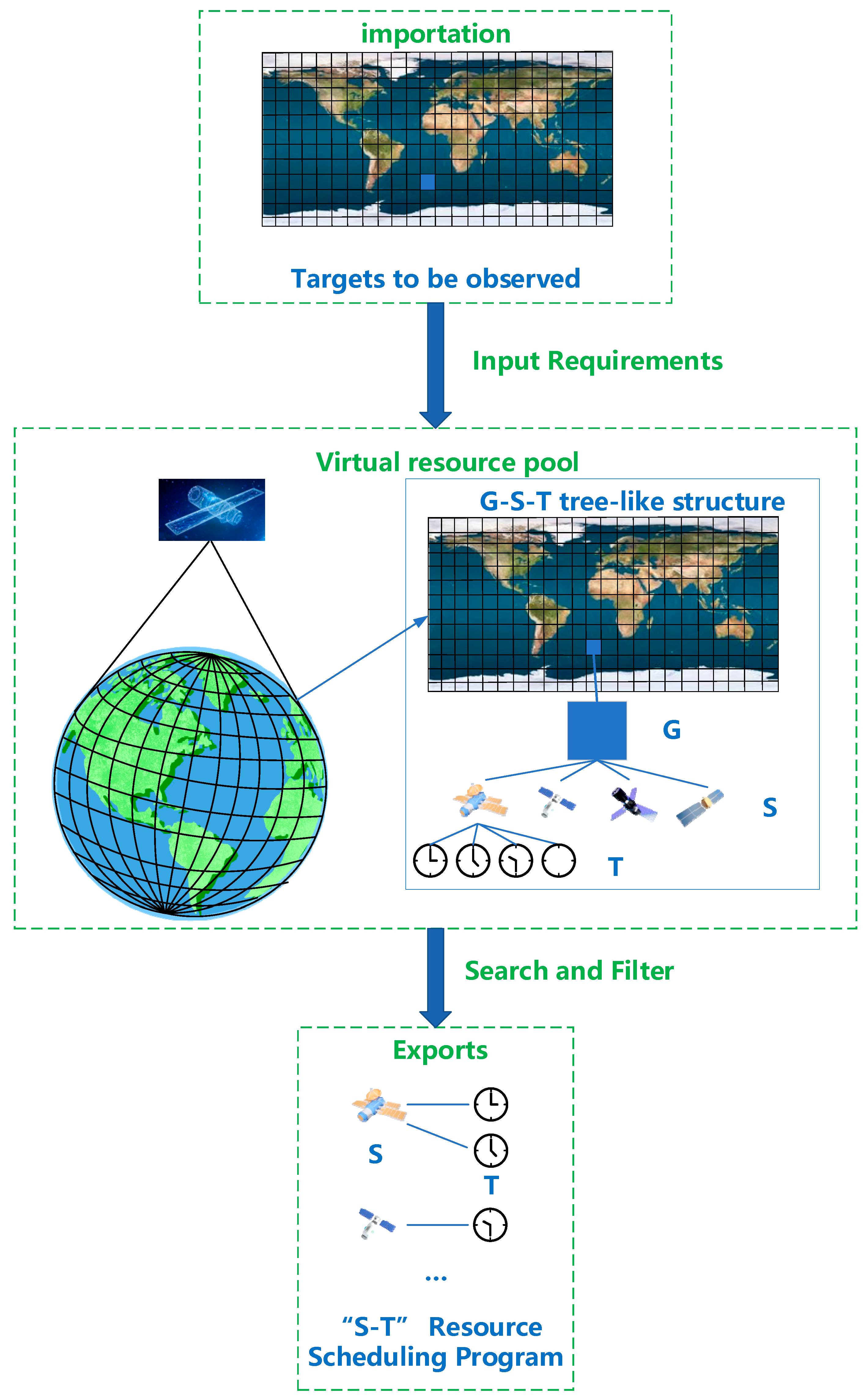 Remotesensing 15 05388 g008