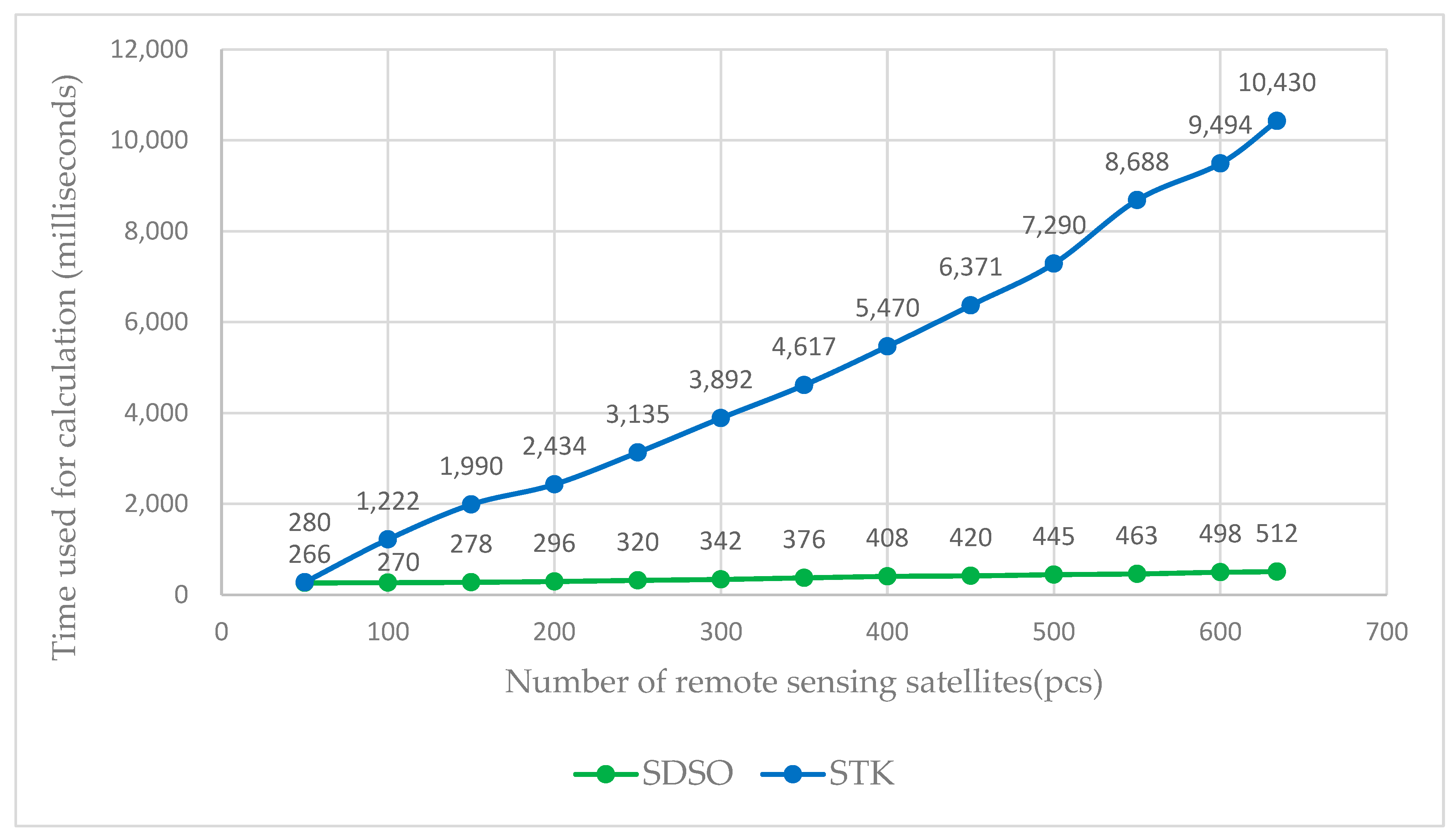 Remotesensing 15 05388 g014