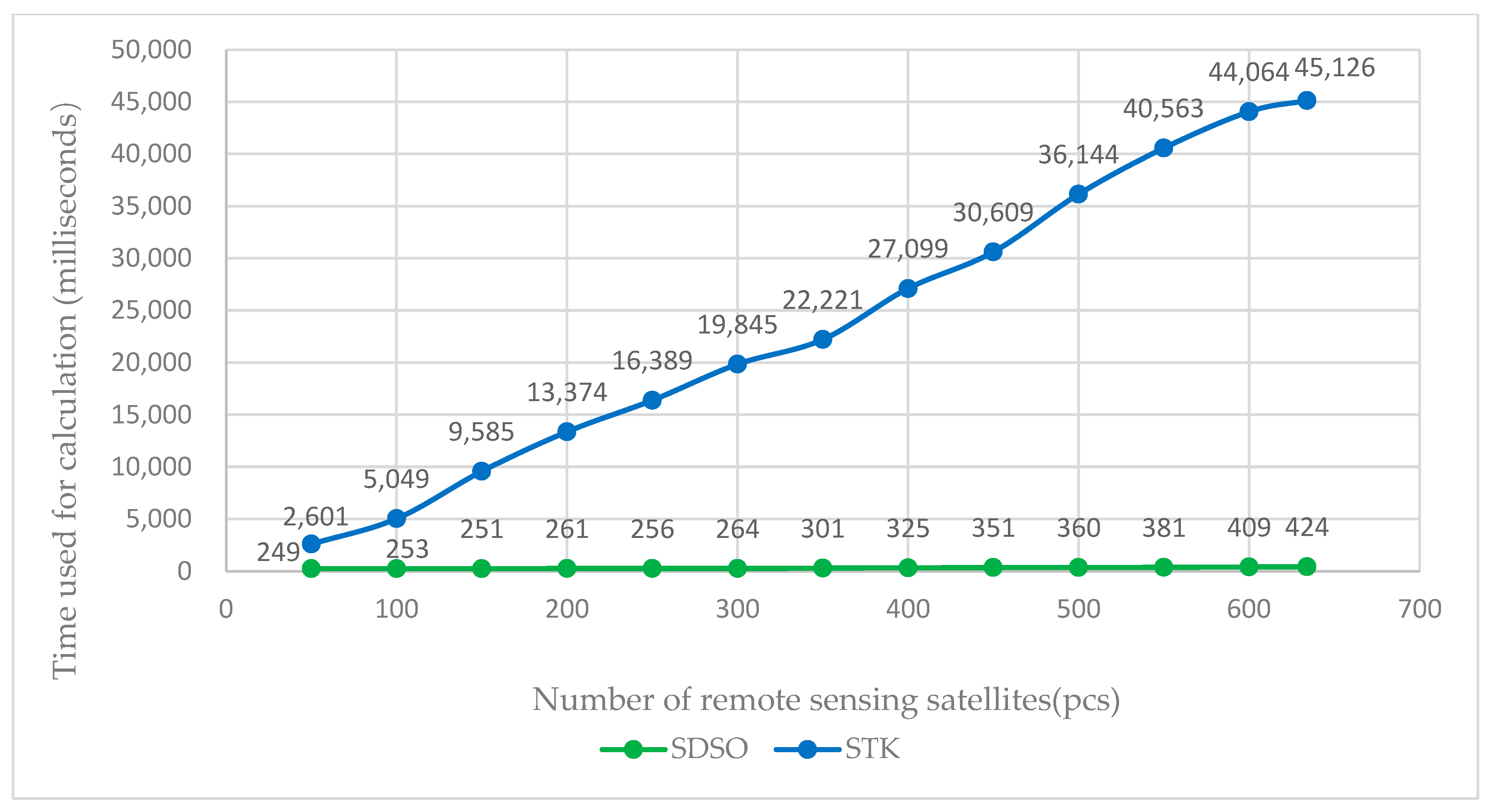 Remotesensing 15 05388 g016