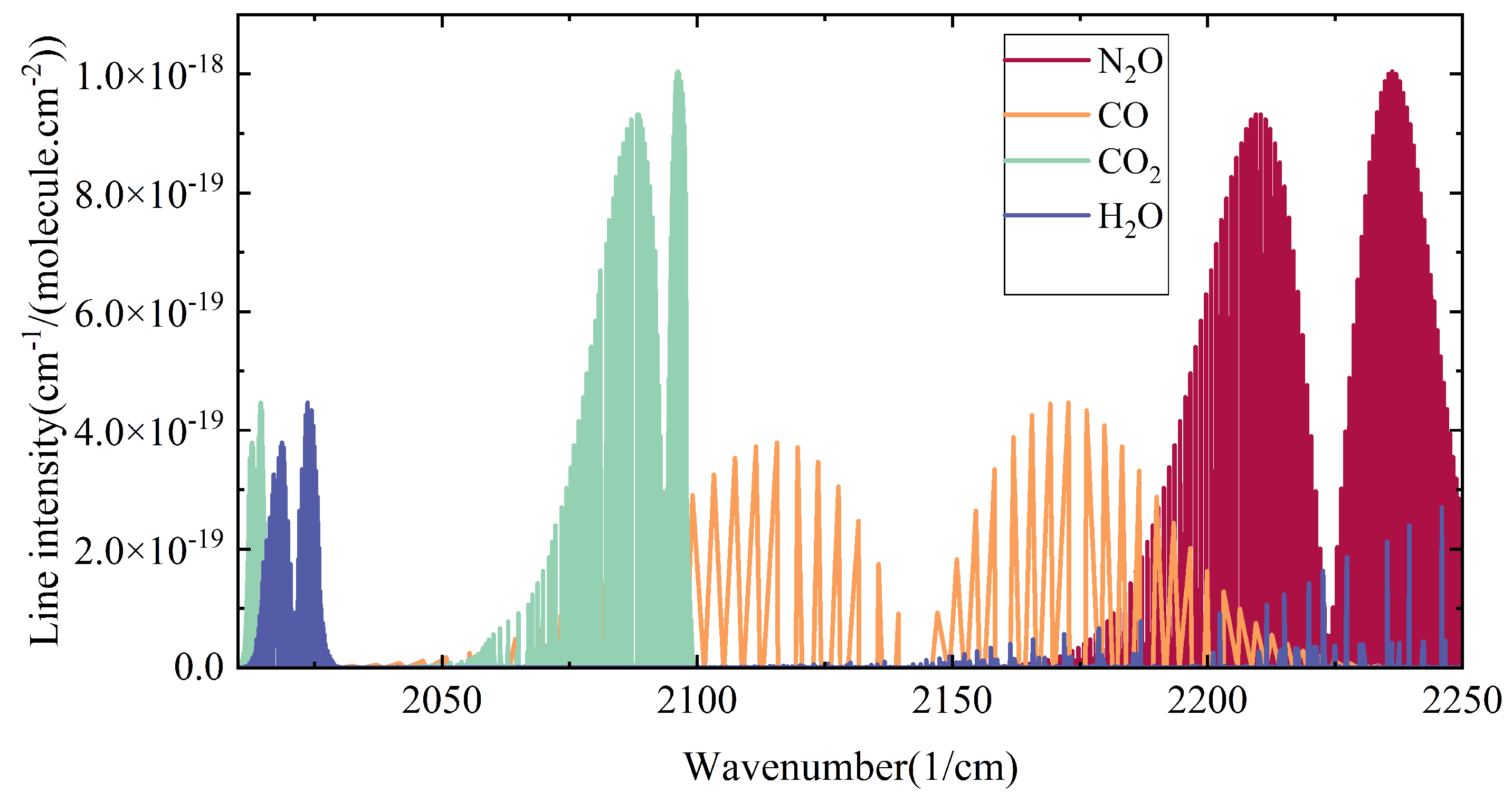Remotesensing 15 05390 g002