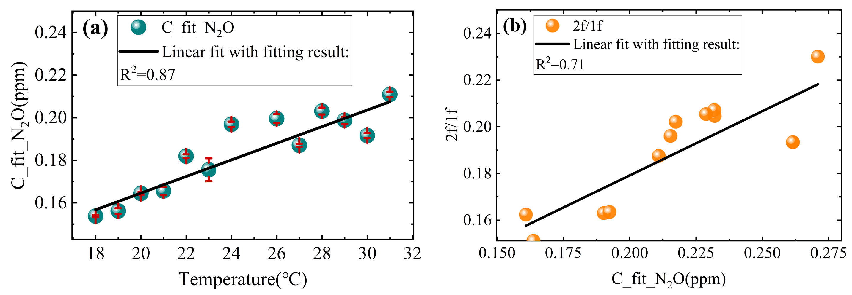 Remotesensing 15 05390 g006