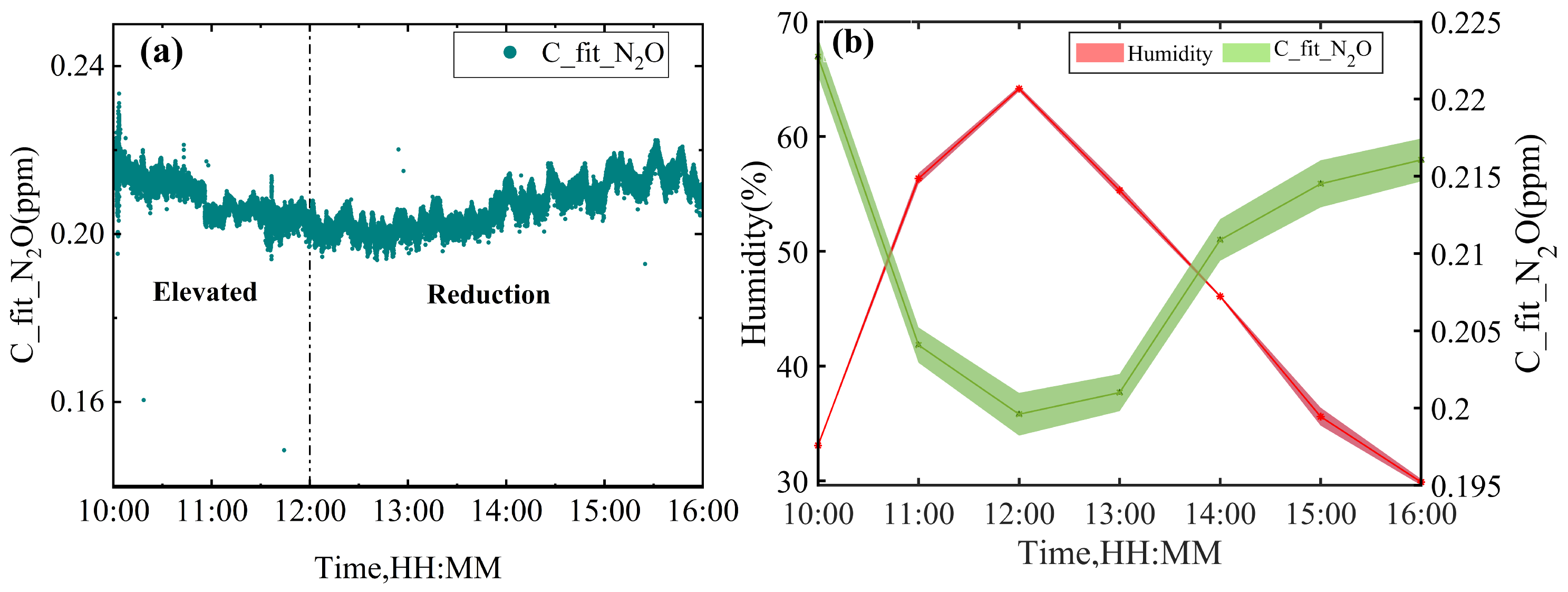 Remotesensing 15 05390 g007
