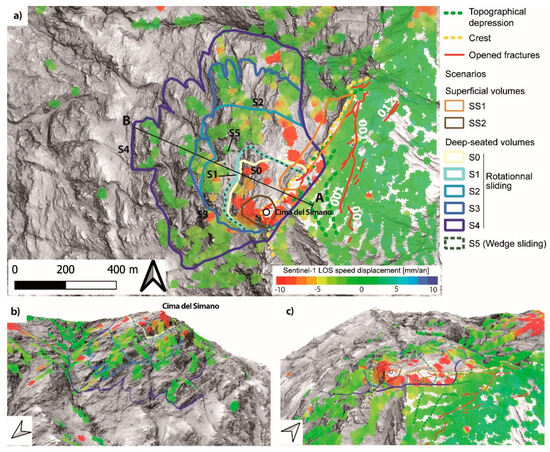 Remotesensing 15 05396 g017