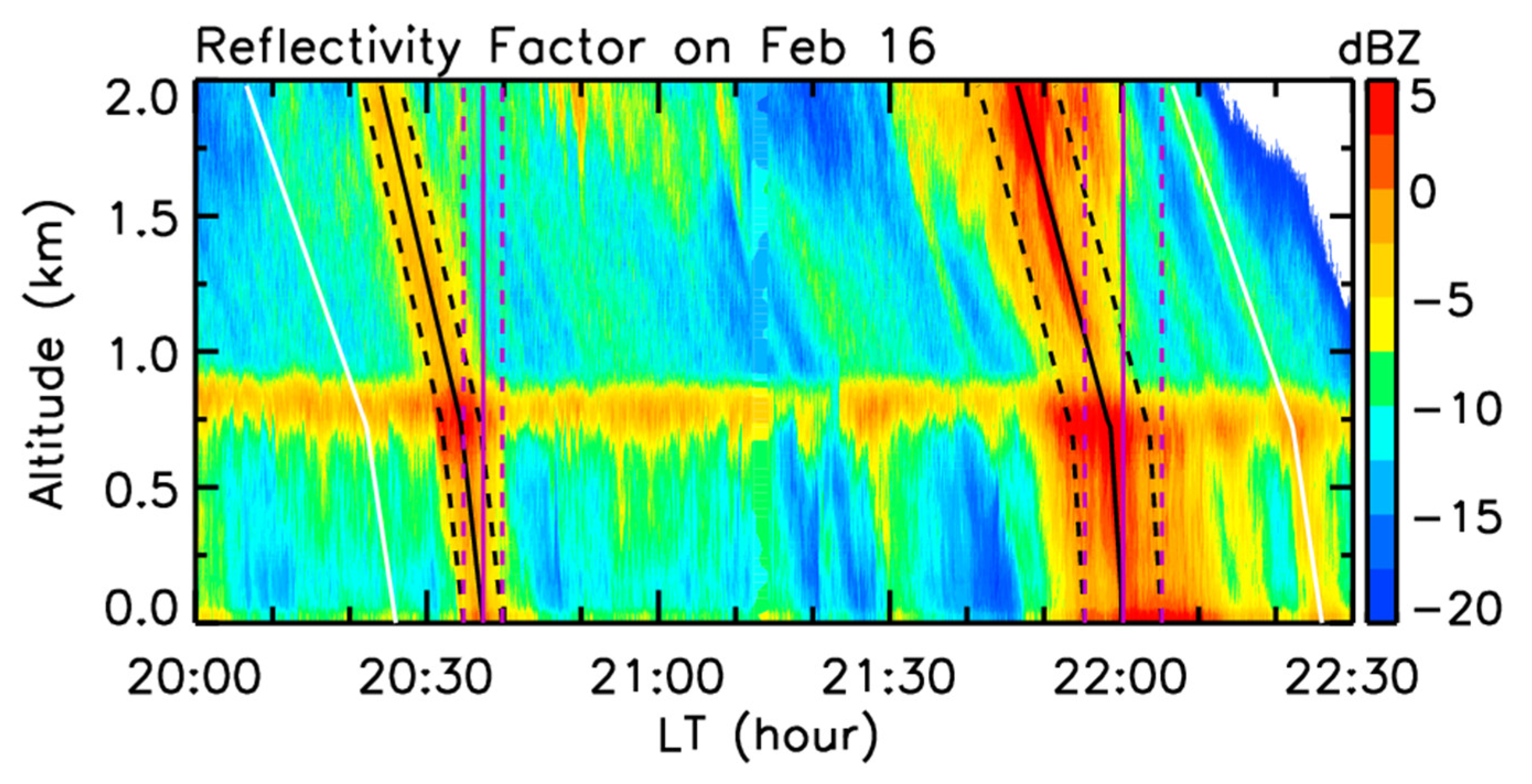Remotesensing 15 05397 g004