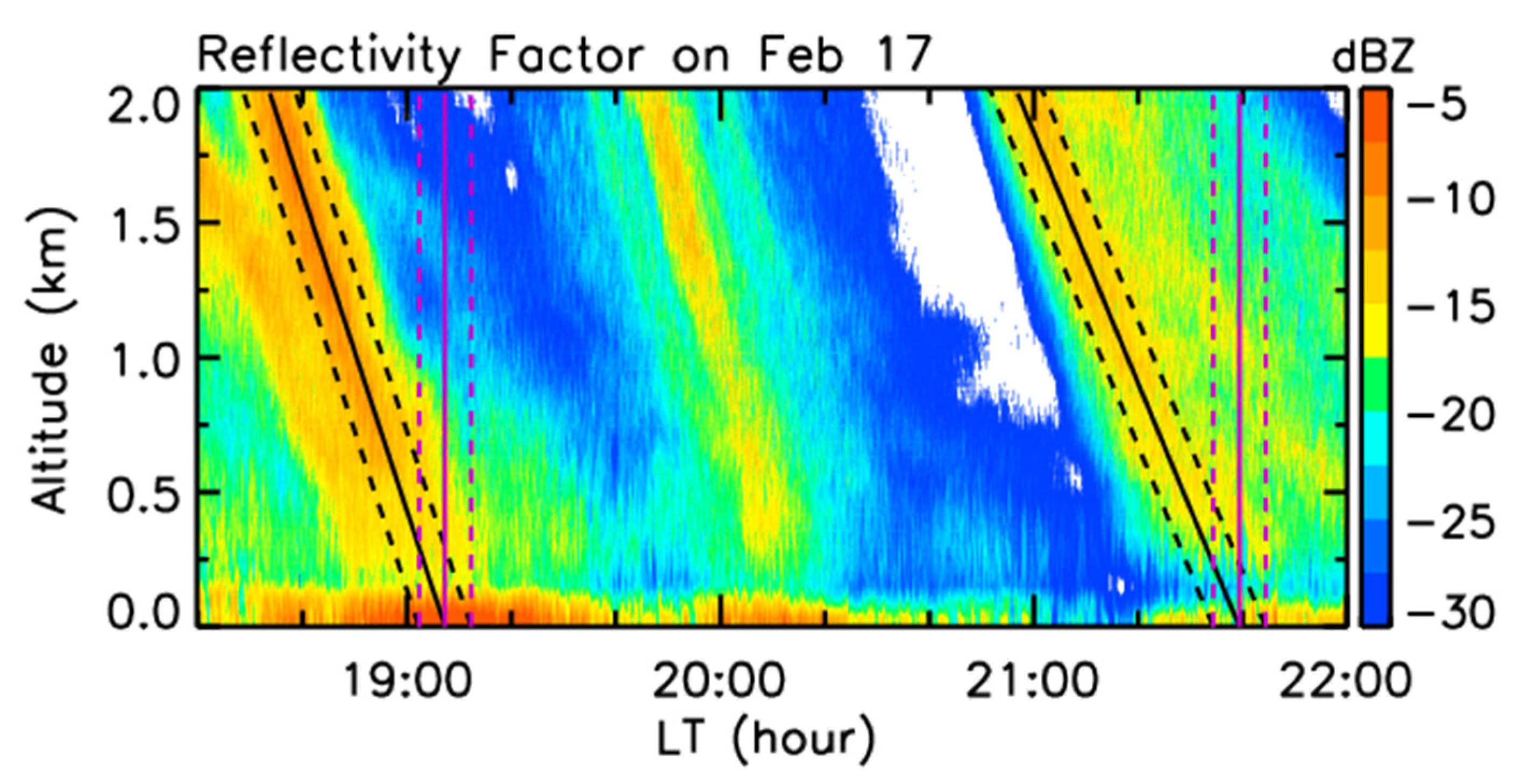 Remotesensing 15 05397 g011