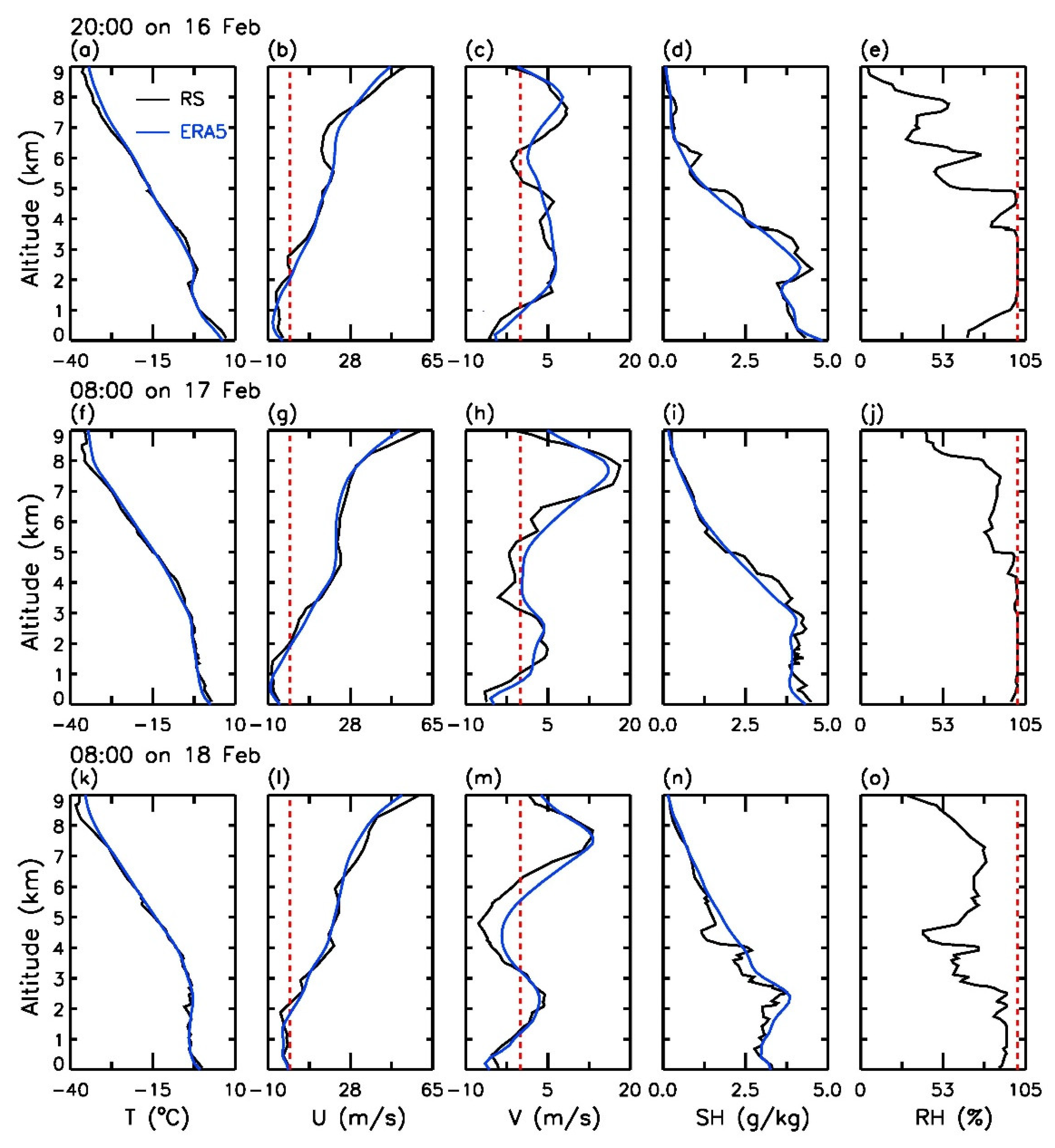Remotesensing 15 05397 g015