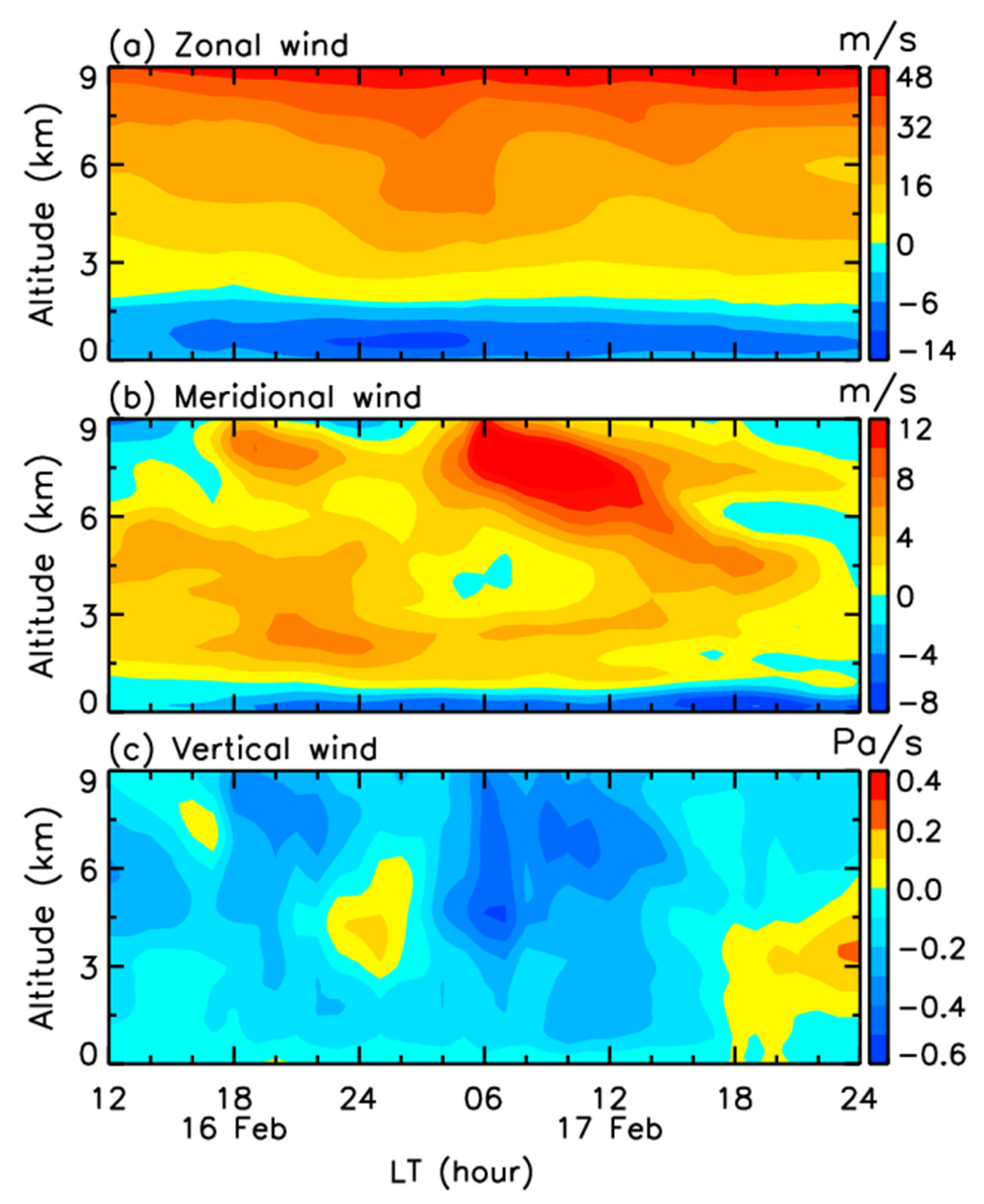 Remotesensing 15 05397 g016