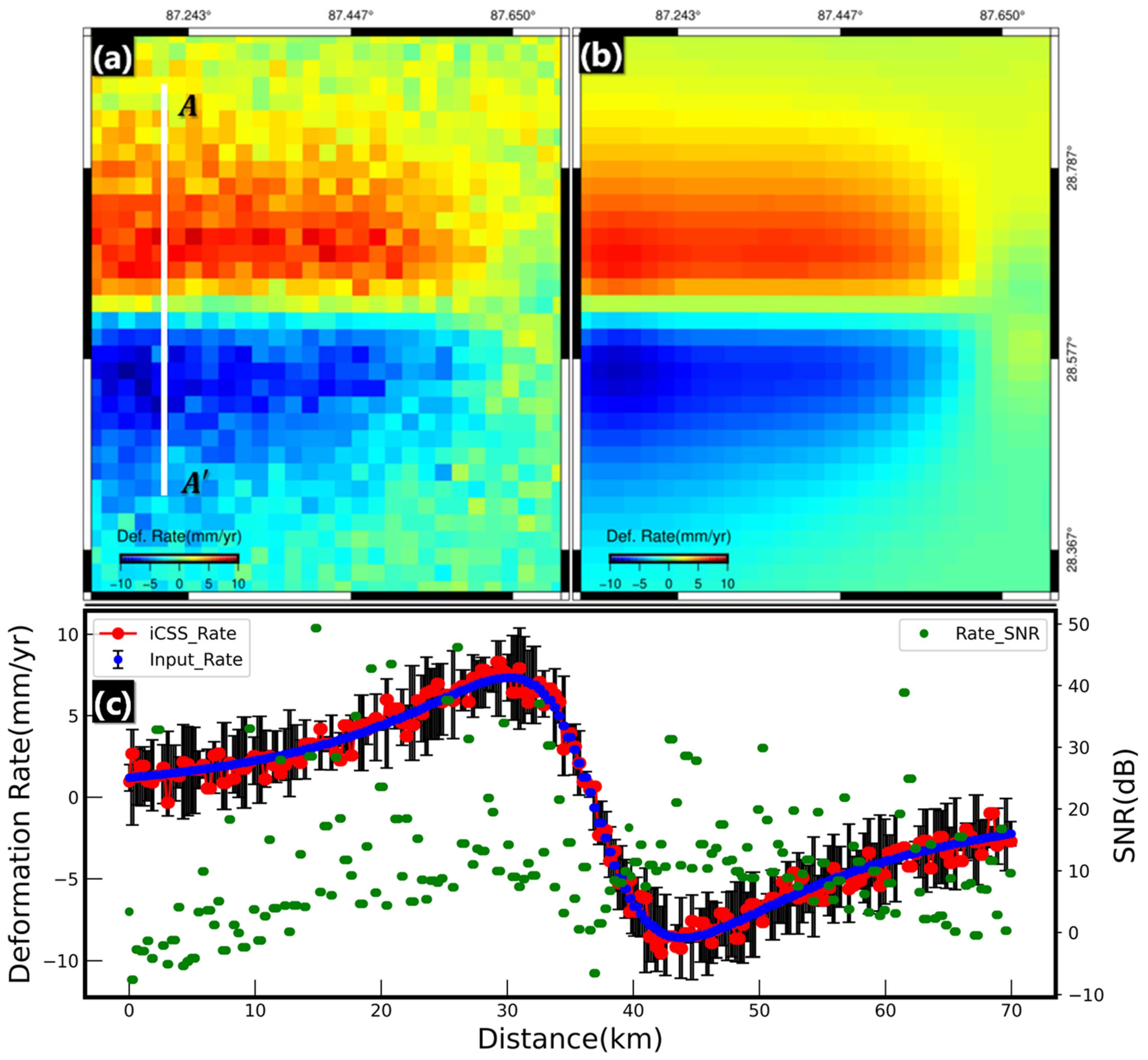 Remotesensing 15 05399 g006