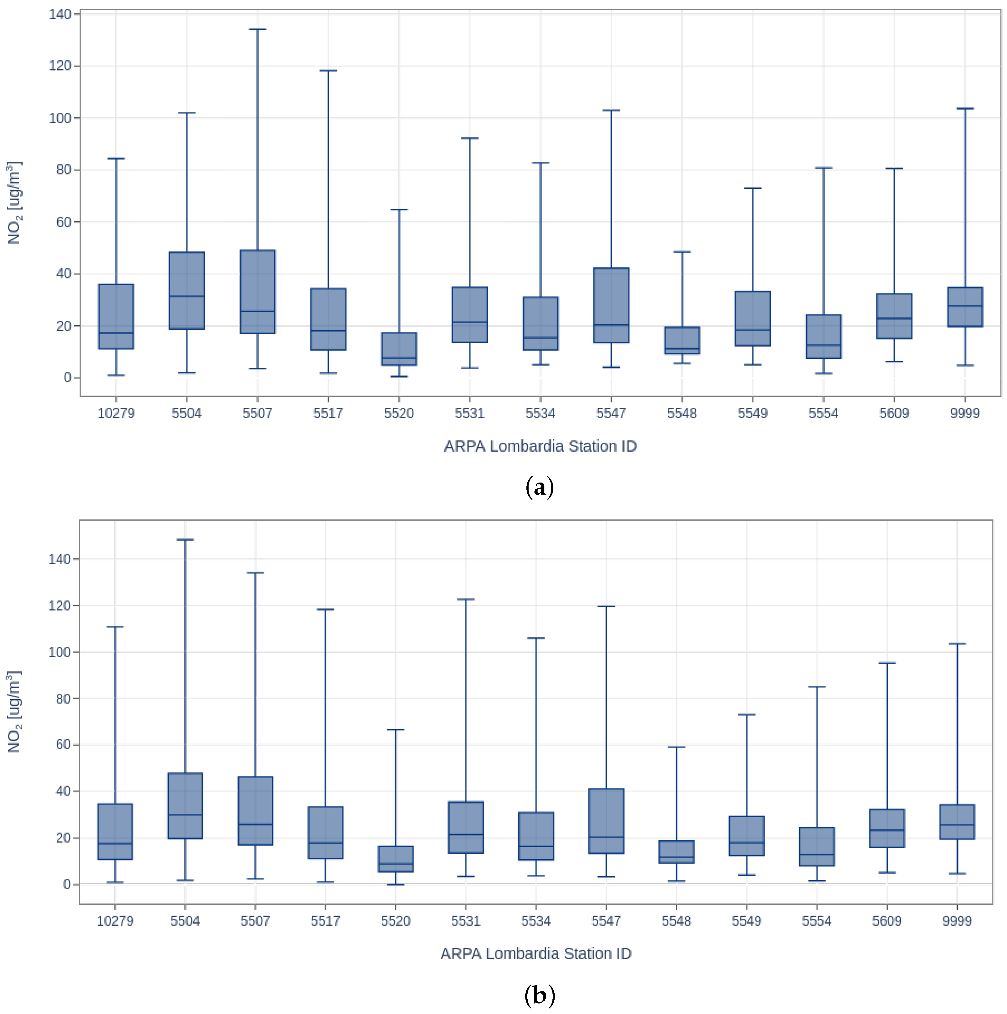 Remotesensing 15 05400 g009