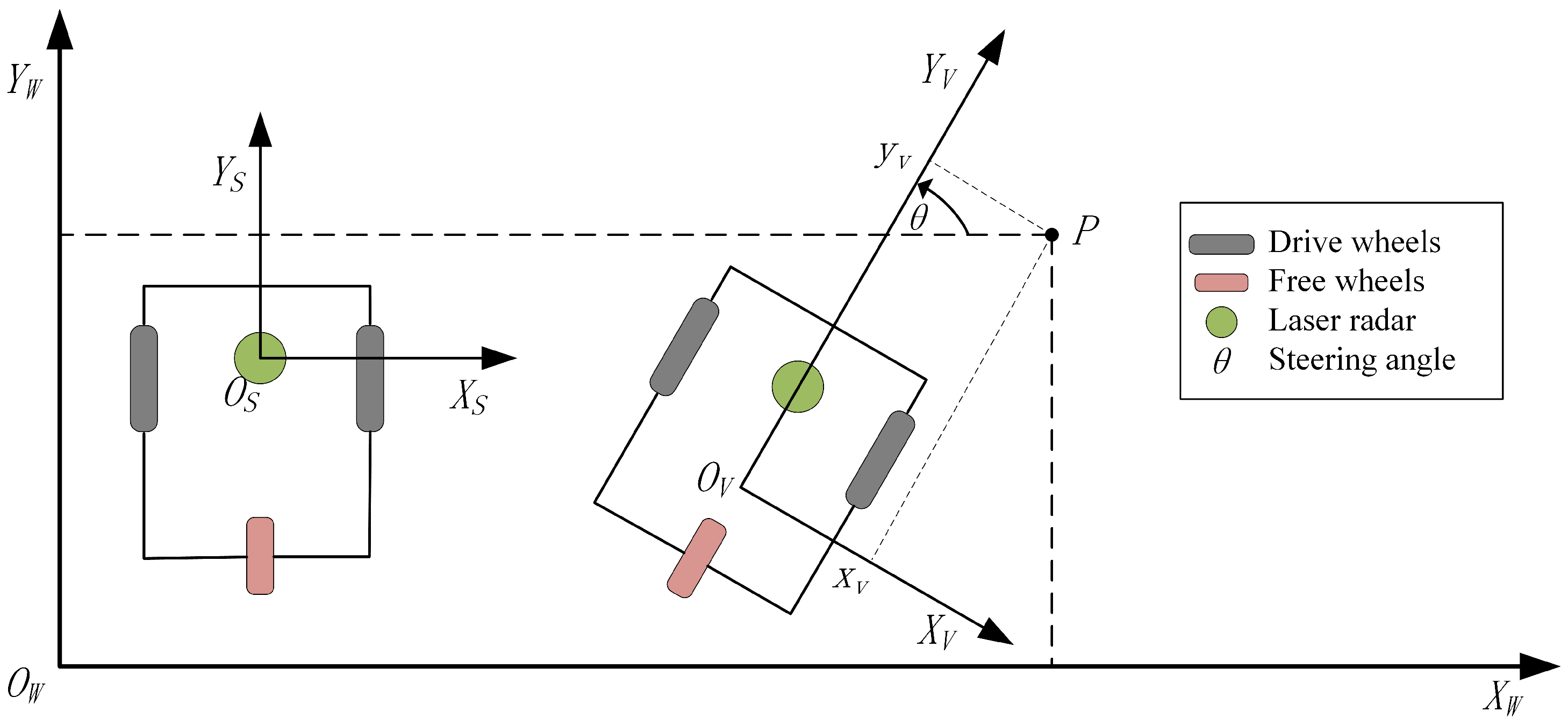 Remotesensing 15 05402 g001